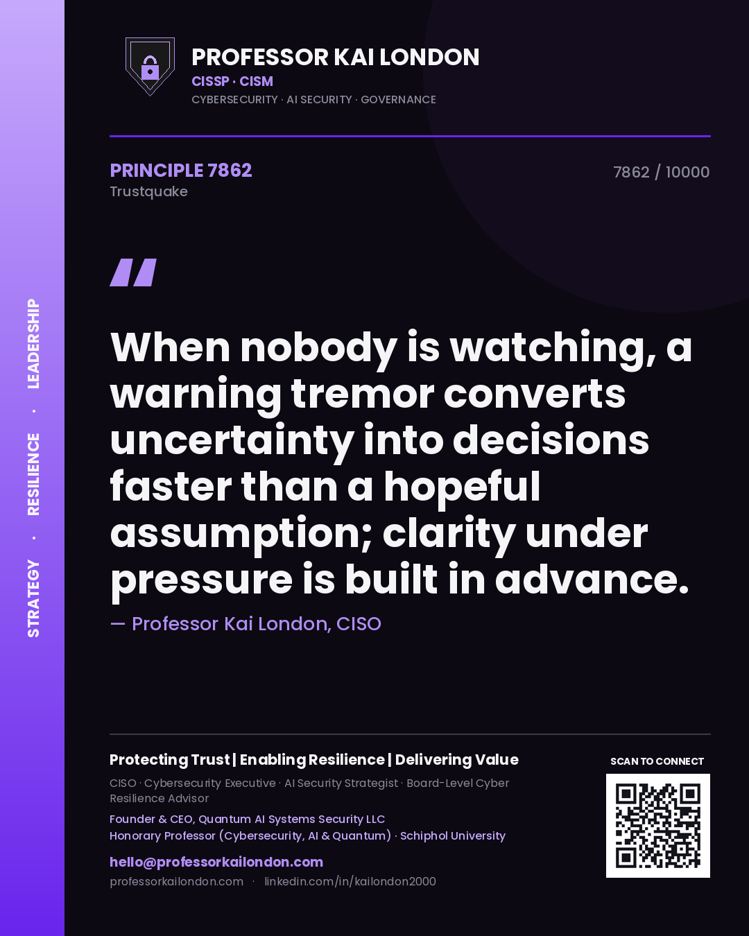 Quote card by Professor Kai London reading 'When nobody is watching, a warning tremor converts uncertainty into decisions faster than a hopeful assumption; clarity under pressure is built in advance.'. From the book Trustquake.