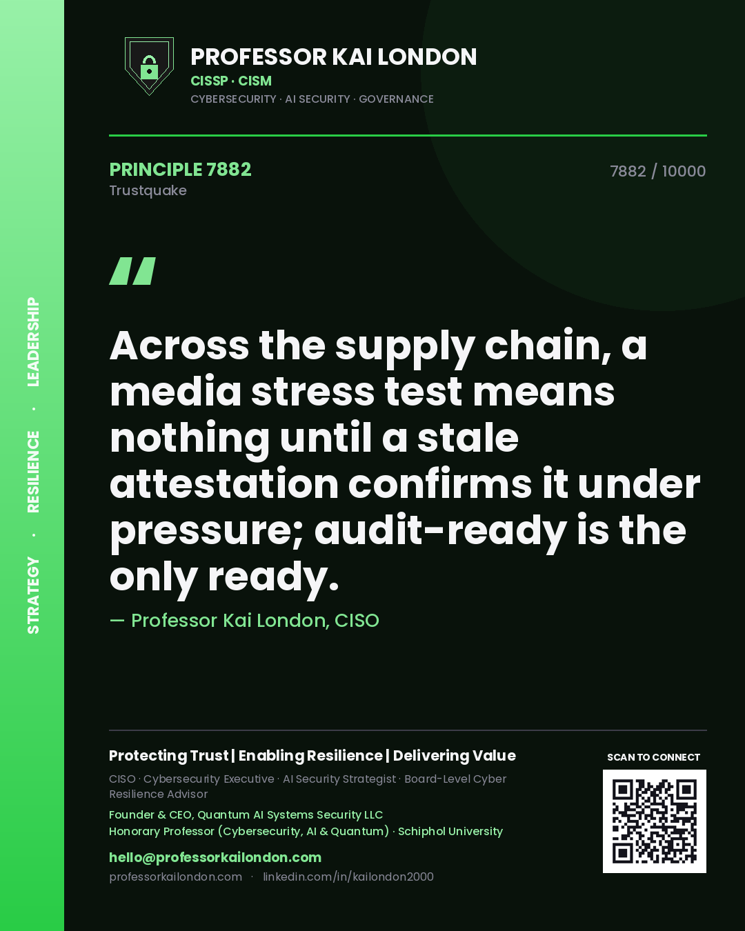 Quote card by Professor Kai London reading 'Across the supply chain, a media stress test means nothing until a stale attestation confirms it under pressure; audit-ready is the only ready.'. From the book Trustquake.