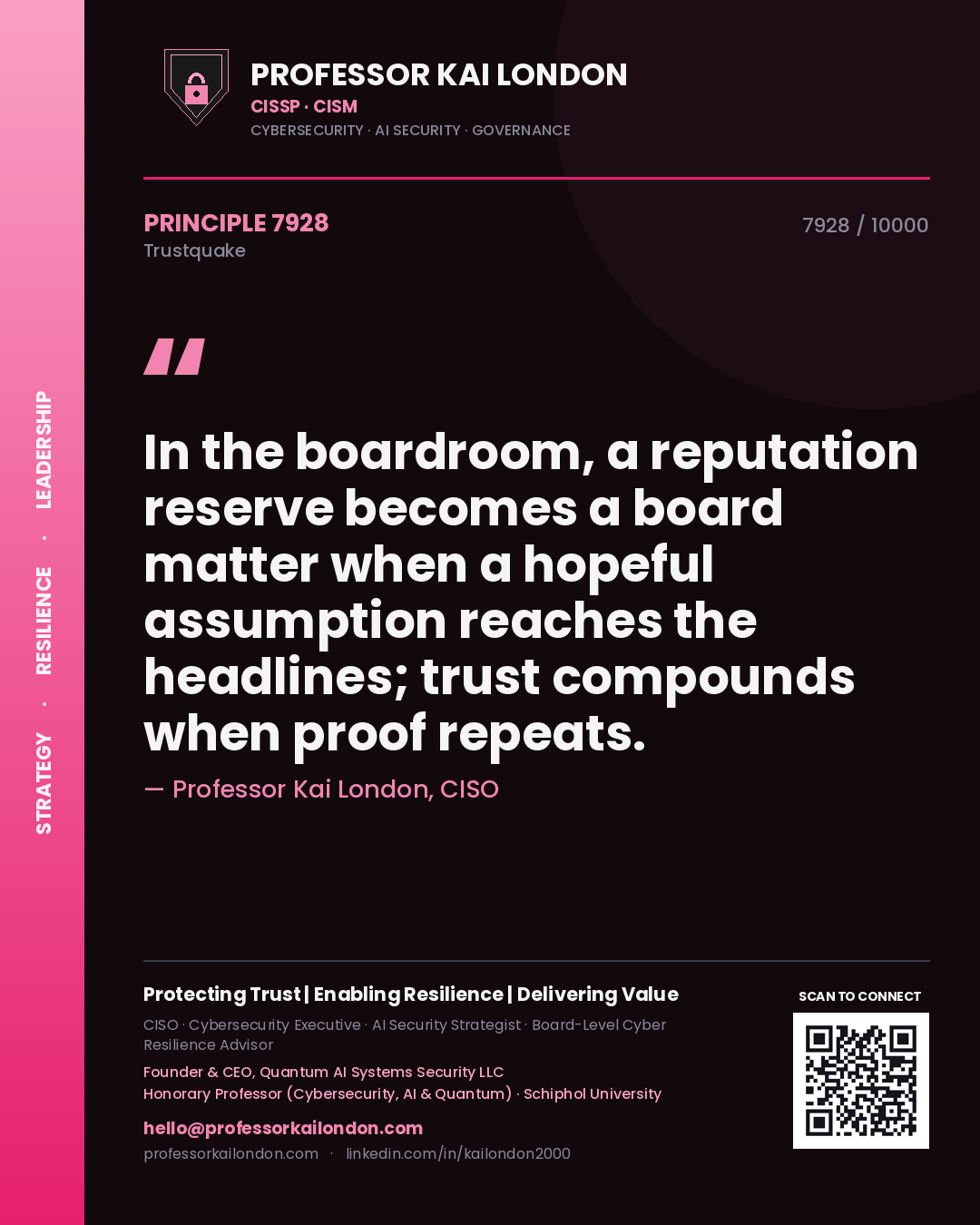 Quote card by Professor Kai London reading 'In the boardroom, a reputation reserve becomes a board matter when a hopeful assumption reaches the headlines; trust compounds when proof repeats.'. From the book Trustquake.