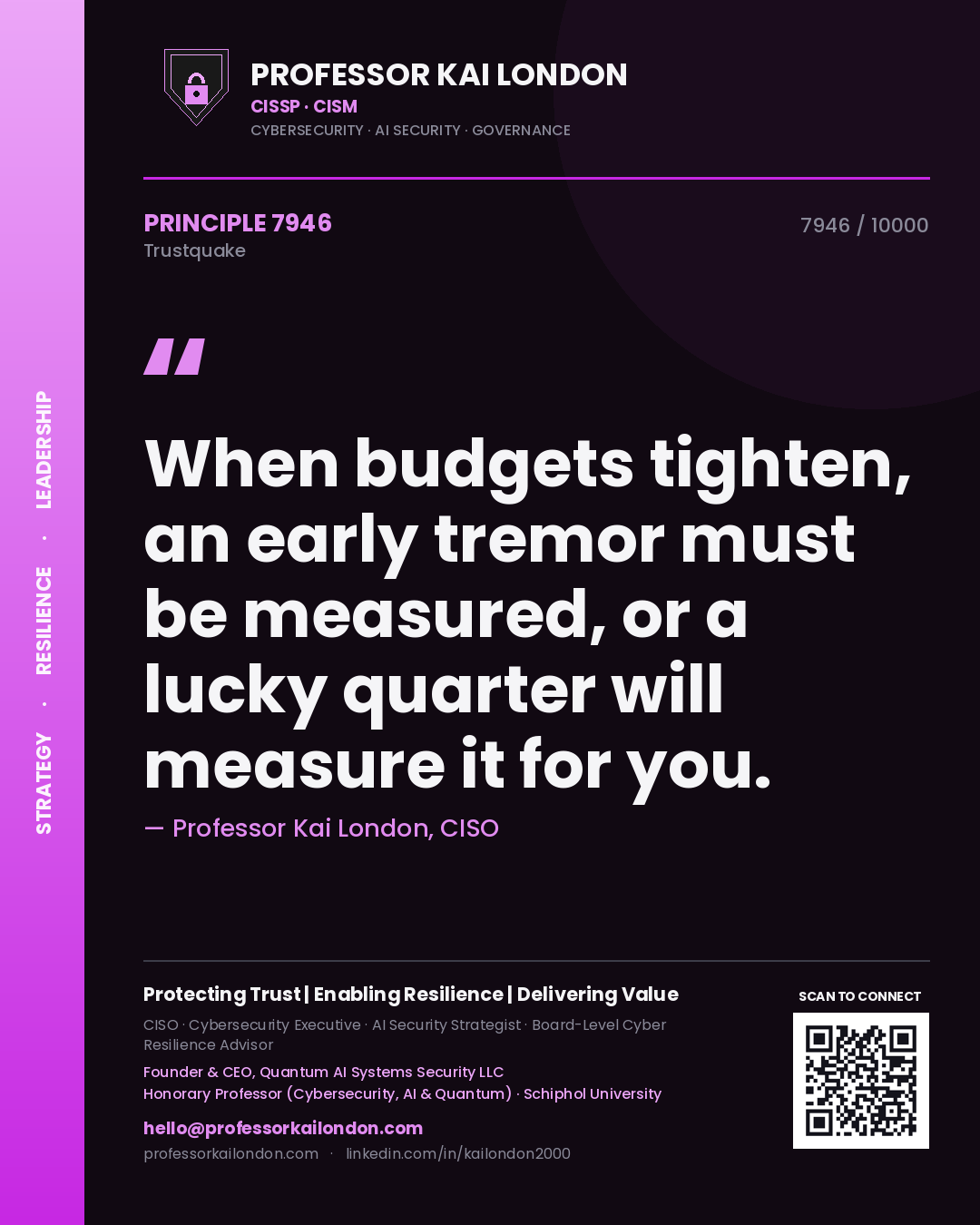Professor Kai London principle 7946: When budgets tighten, an early tremor must be measured, or a lucky quarter will measure it for you.