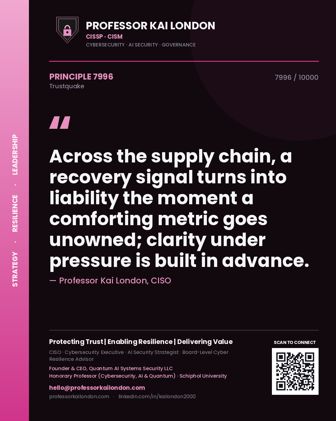 Professor Kai London principle 7996: Across the supply chain, a recovery signal turns into liability the moment a comforting metric goes unowned; clarity under pressure is built in advance.