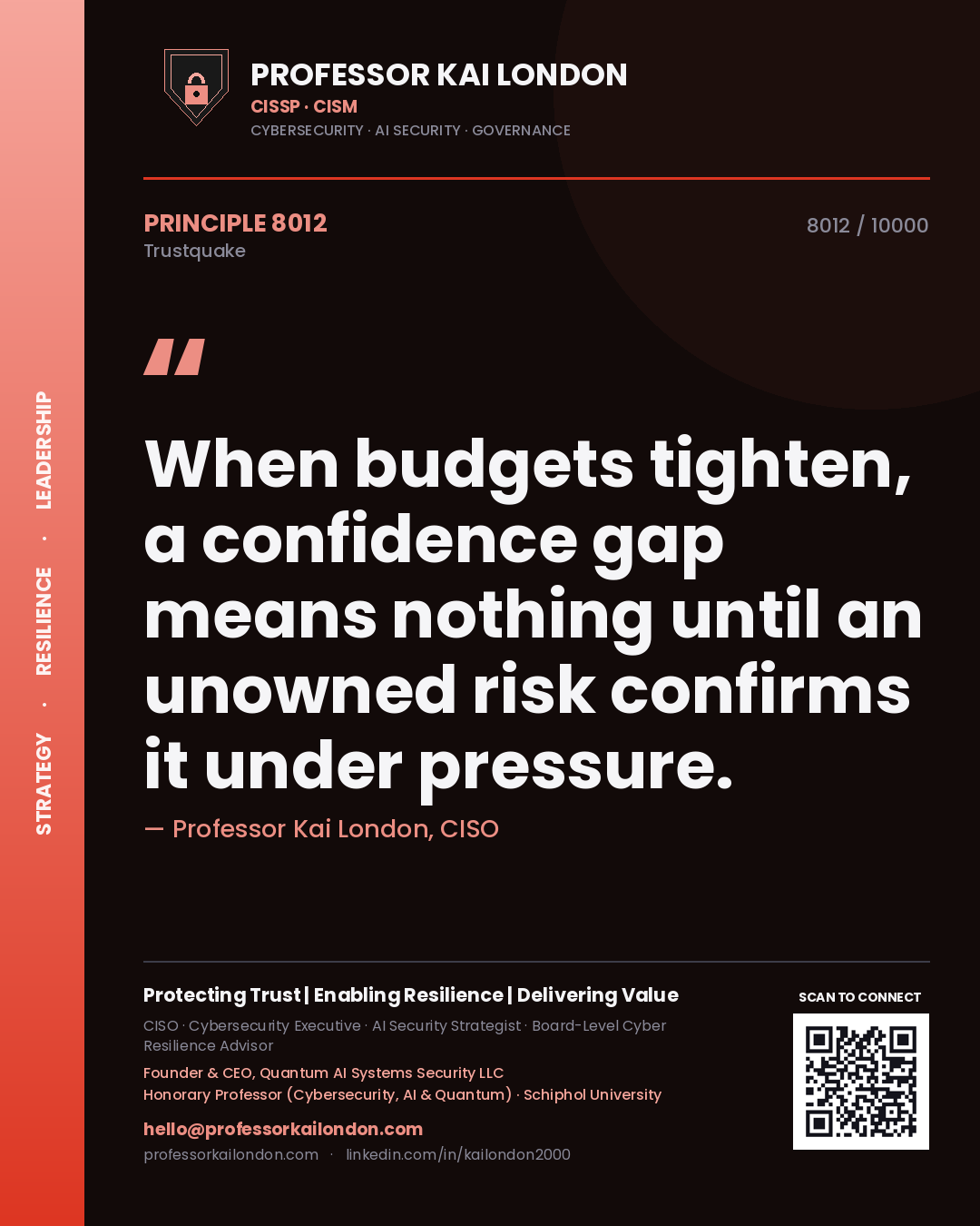Professor Kai London principle 8012: When budgets tighten, a confidence gap means nothing until an unowned risk confirms it under pressure.