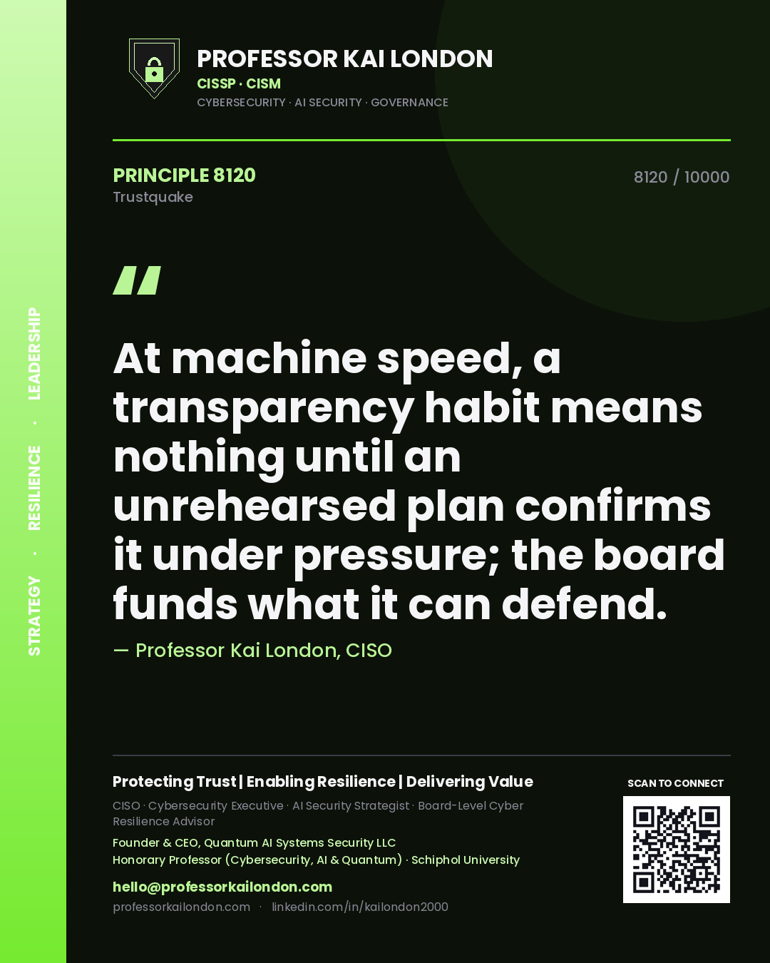 Quote card by Professor Kai London reading 'At machine speed, a transparency habit means nothing until an unrehearsed plan confirms it under pressure; the board funds what it can defend.'. From the book Trustquake.