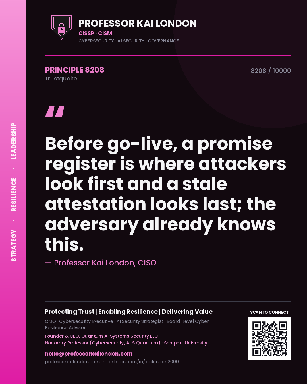 Professor Kai London principle 8208: Before go-live, a promise register is where attackers look first and a stale attestation looks last; the adversary already knows this.