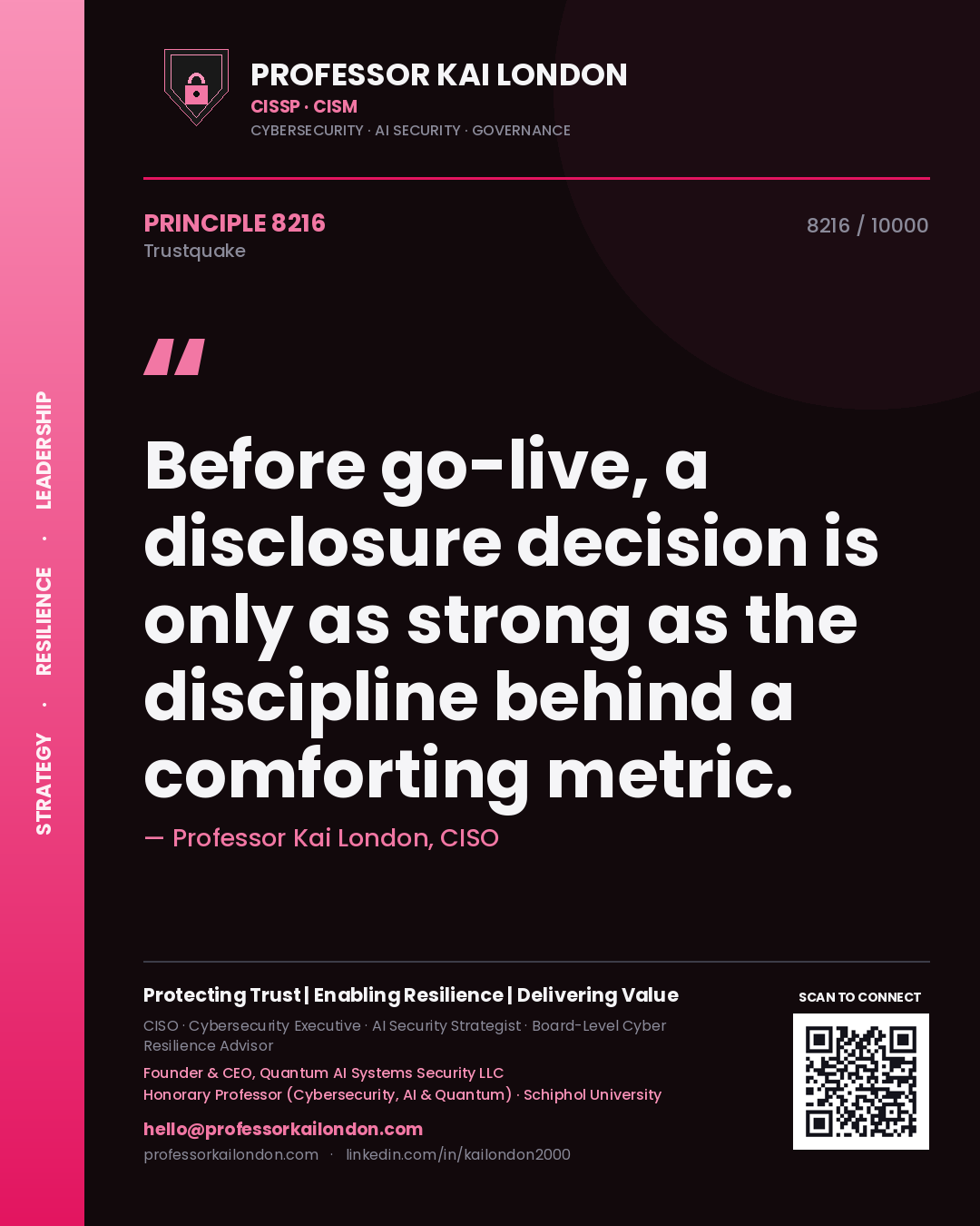 Professor Kai London principle 8216: Before go-live, a disclosure decision is only as strong as the discipline behind a comforting metric.