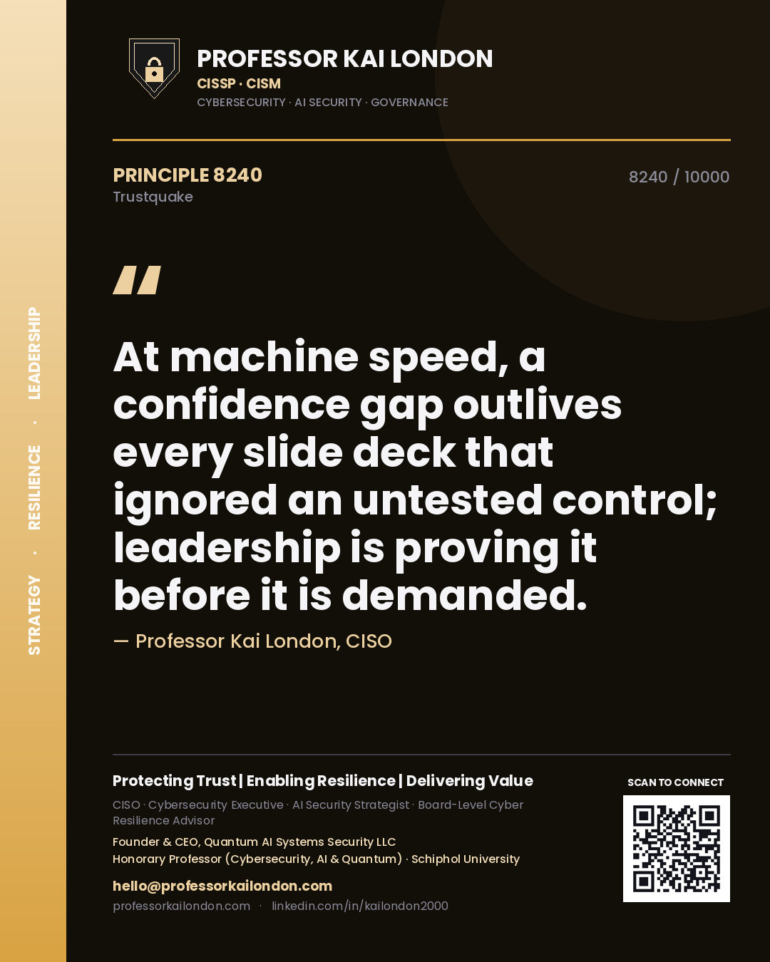 Professor Kai London principle 8240: At machine speed, a confidence gap outlives every slide deck that ignored an untested control; leadership is proving it before it is demanded.