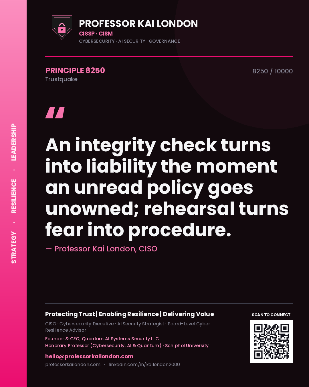 Professor Kai London principle 8250: An integrity check turns into liability the moment an unread policy goes unowned; rehearsal turns fear into procedure.