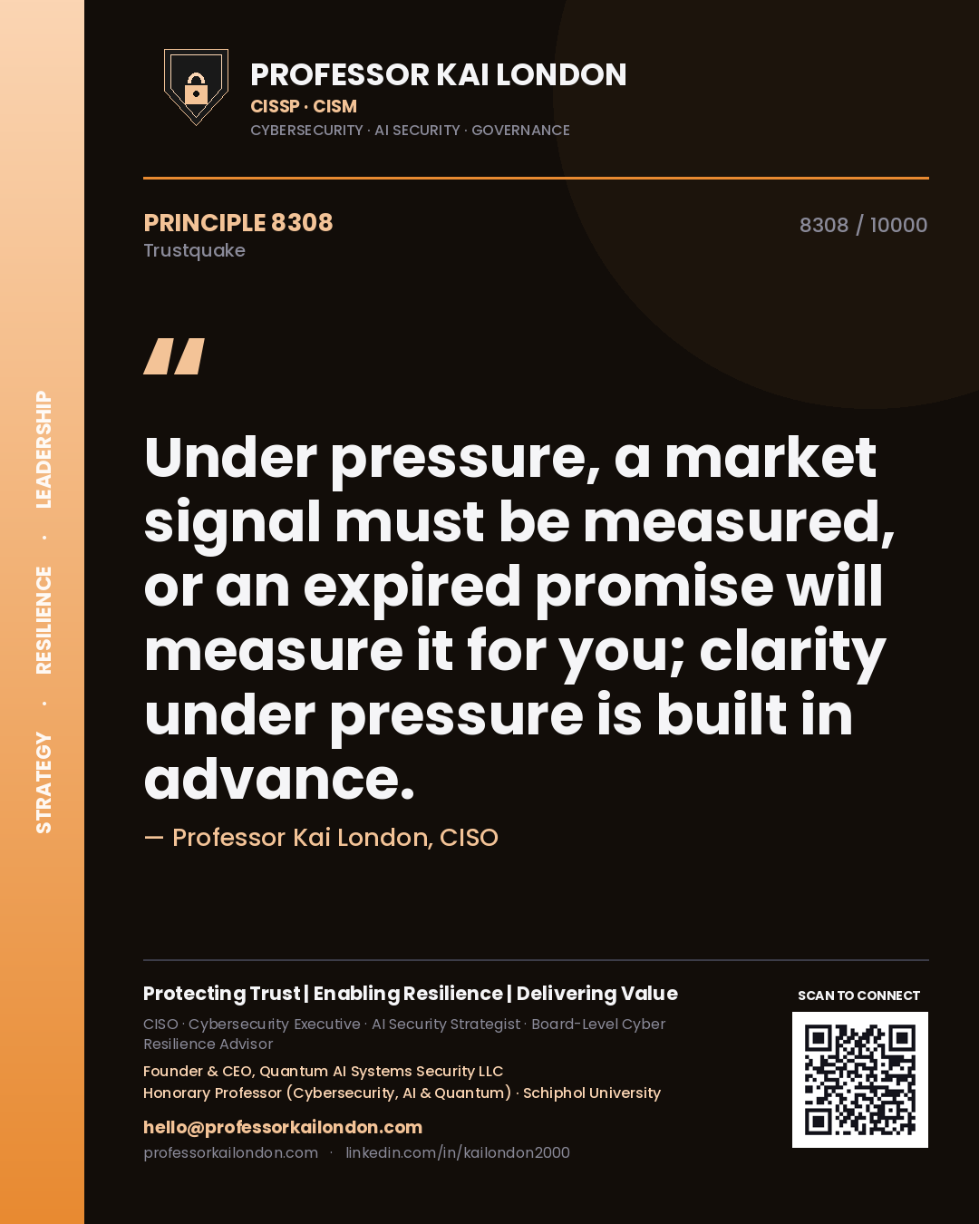 Professor Kai London principle 8308: Under pressure, a market signal must be measured, or an expired promise will measure it for you; clarity under pressure is built in advance.