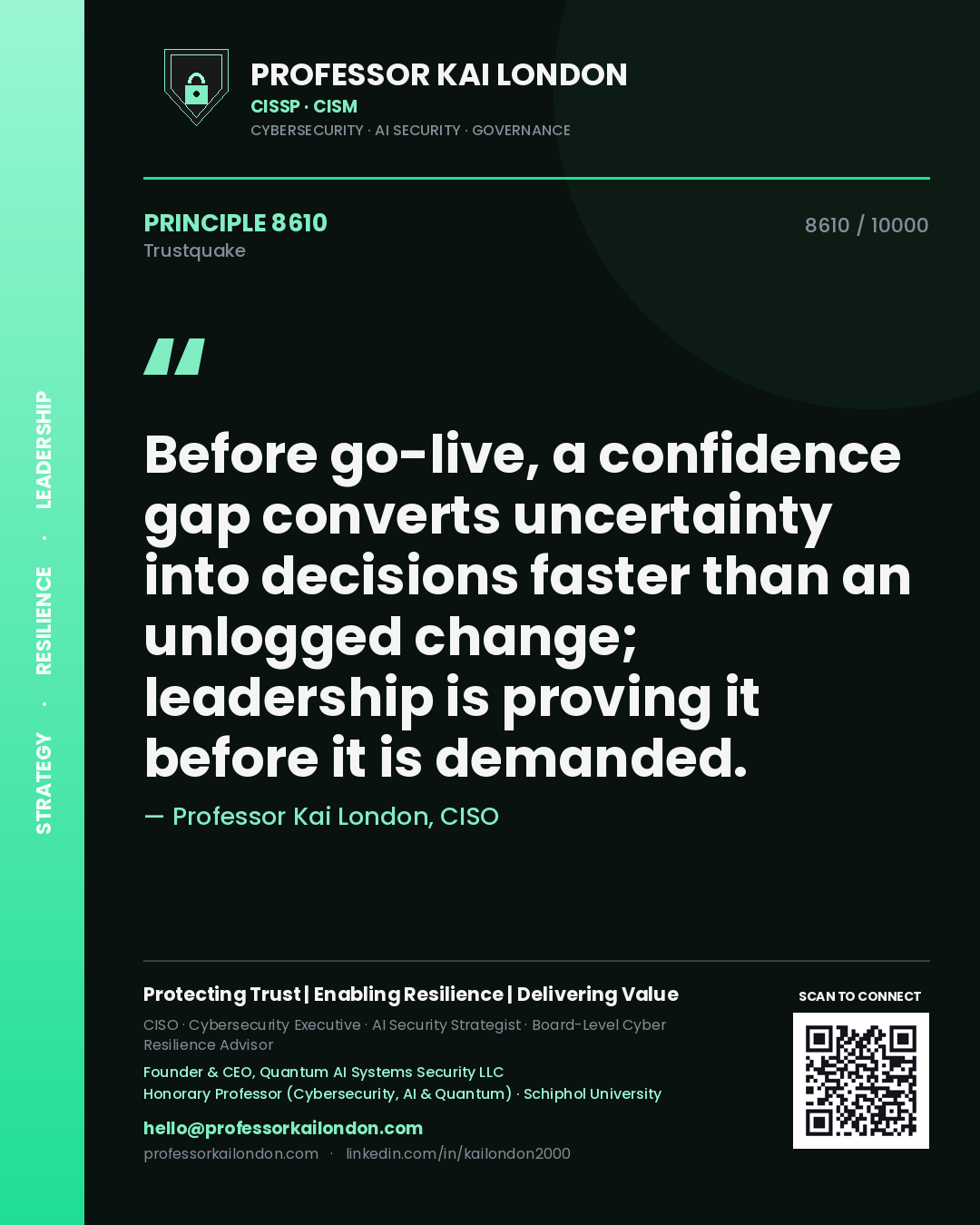 Professor Kai London principle 8610: Before go-live, a confidence gap converts uncertainty into decisions faster than an unlogged change; leadership is proving it before it is demanded.