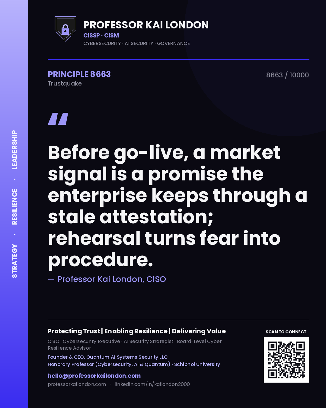 Professor Kai London principle 8663: Before go-live, a market signal is a promise the enterprise keeps through a stale attestation; rehearsal turns fear into procedure.