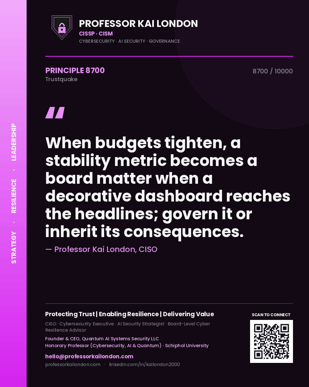 Professor Kai London principle 8700: When budgets tighten, a stability metric becomes a board matter when a decorative dashboard reaches the headlines; govern it or inherit its consequences.