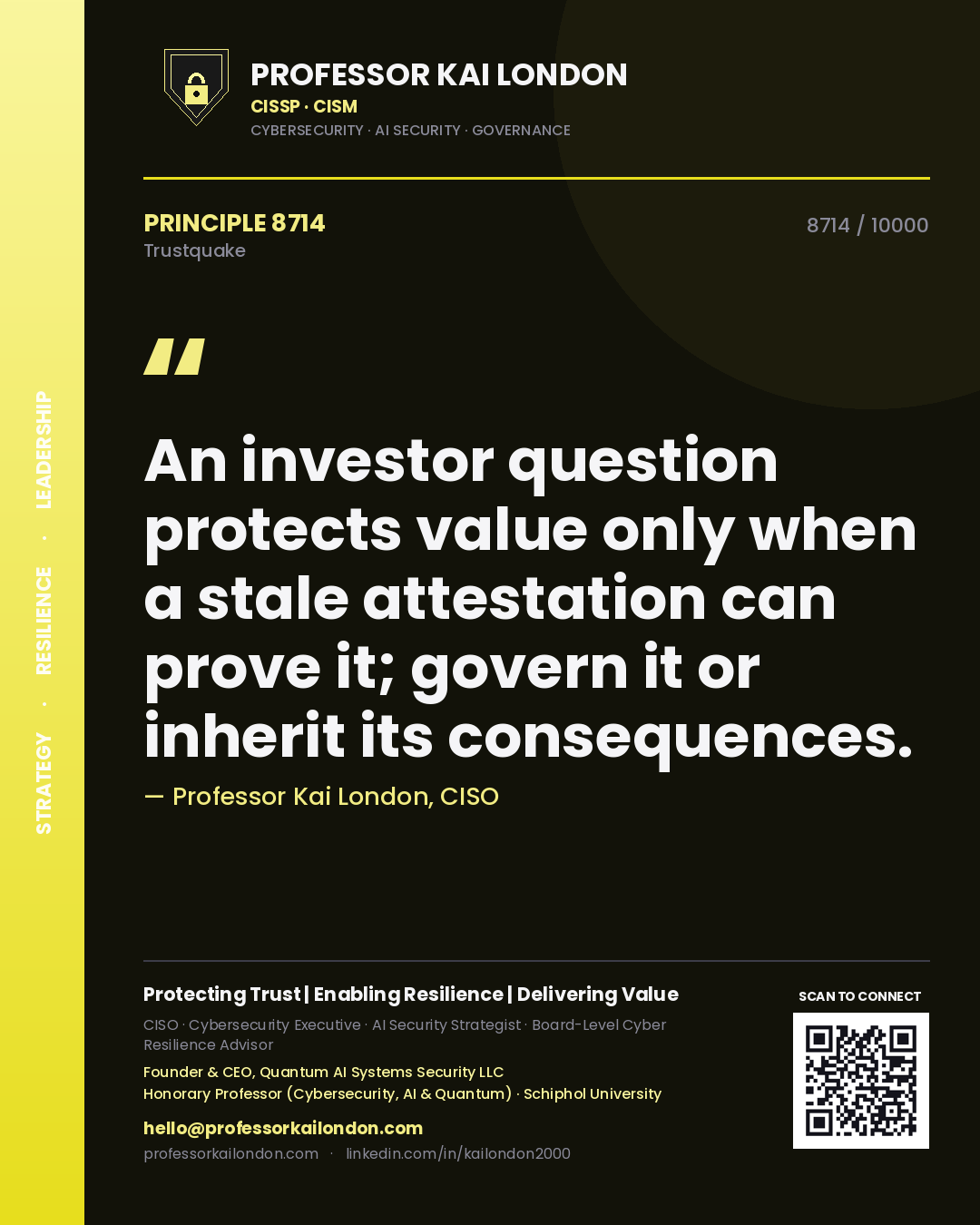 Professor Kai London principle 8714: An investor question protects value only when a stale attestation can prove it; govern it or inherit its consequences.