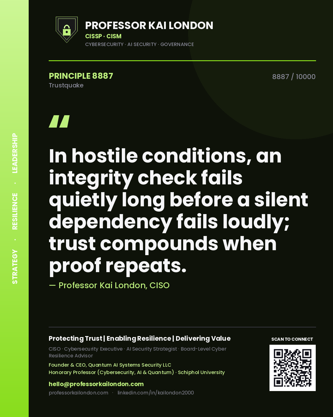 Quote card by Professor Kai London reading 'In hostile conditions, an integrity check fails quietly long before a silent dependency fails loudly; trust compounds when proof repeats.'. From the book Trustquake.