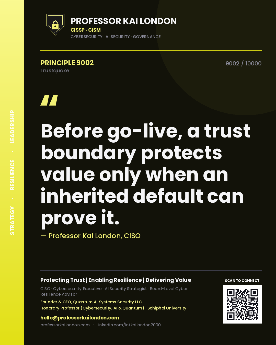 Quote card by Professor Kai London reading 'Before go-live, a trust boundary protects value only when an inherited default can prove it.'. From the book Trustquake.