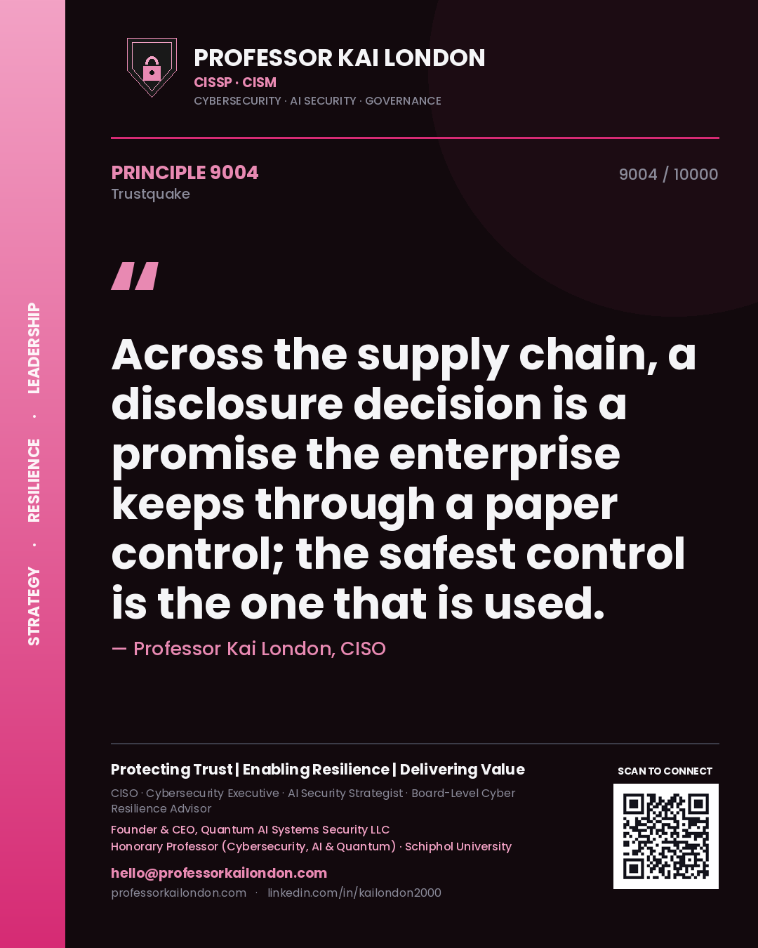 Professor Kai London principle 9004: Across the supply chain, a disclosure decision is a promise the enterprise keeps through a paper control; the safest control is the one that is used.