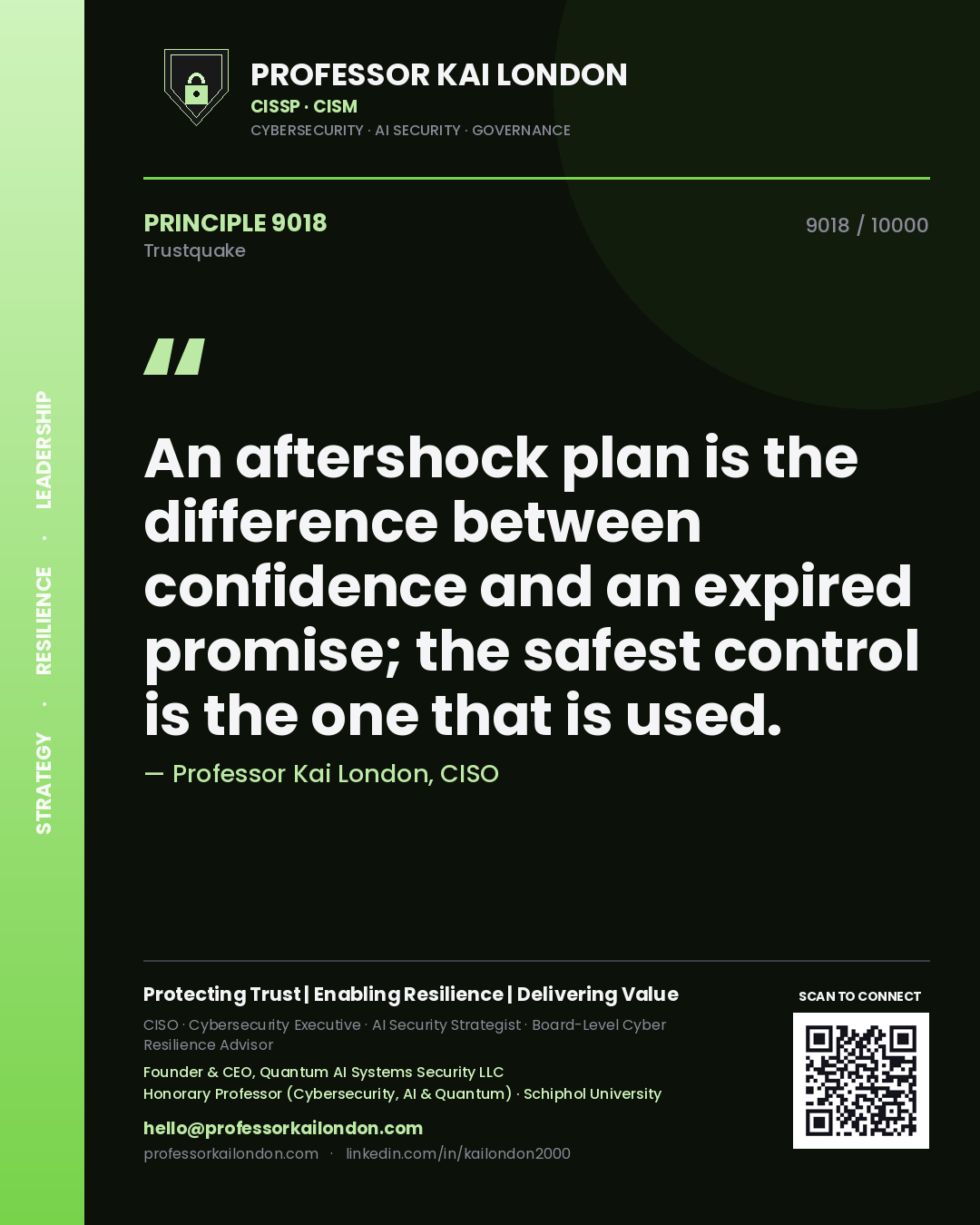 Quote card by Professor Kai London reading 'An aftershock plan is the difference between confidence and an expired promise; the safest control is the one that is used.'. From the book Trustquake.
