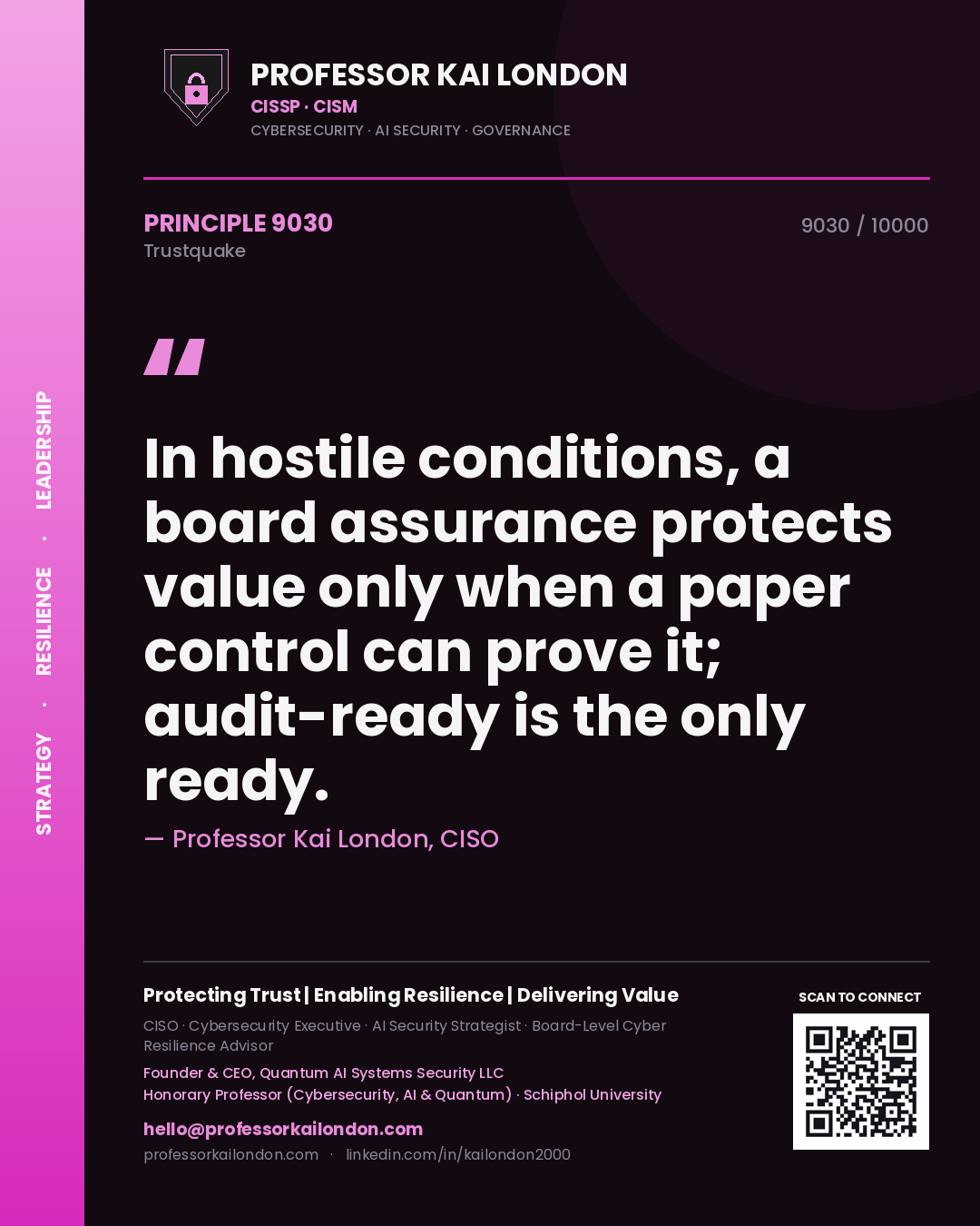 Professor Kai London principle 9030: In hostile conditions, a board assurance protects value only when a paper control can prove it; audit-ready is the only ready.