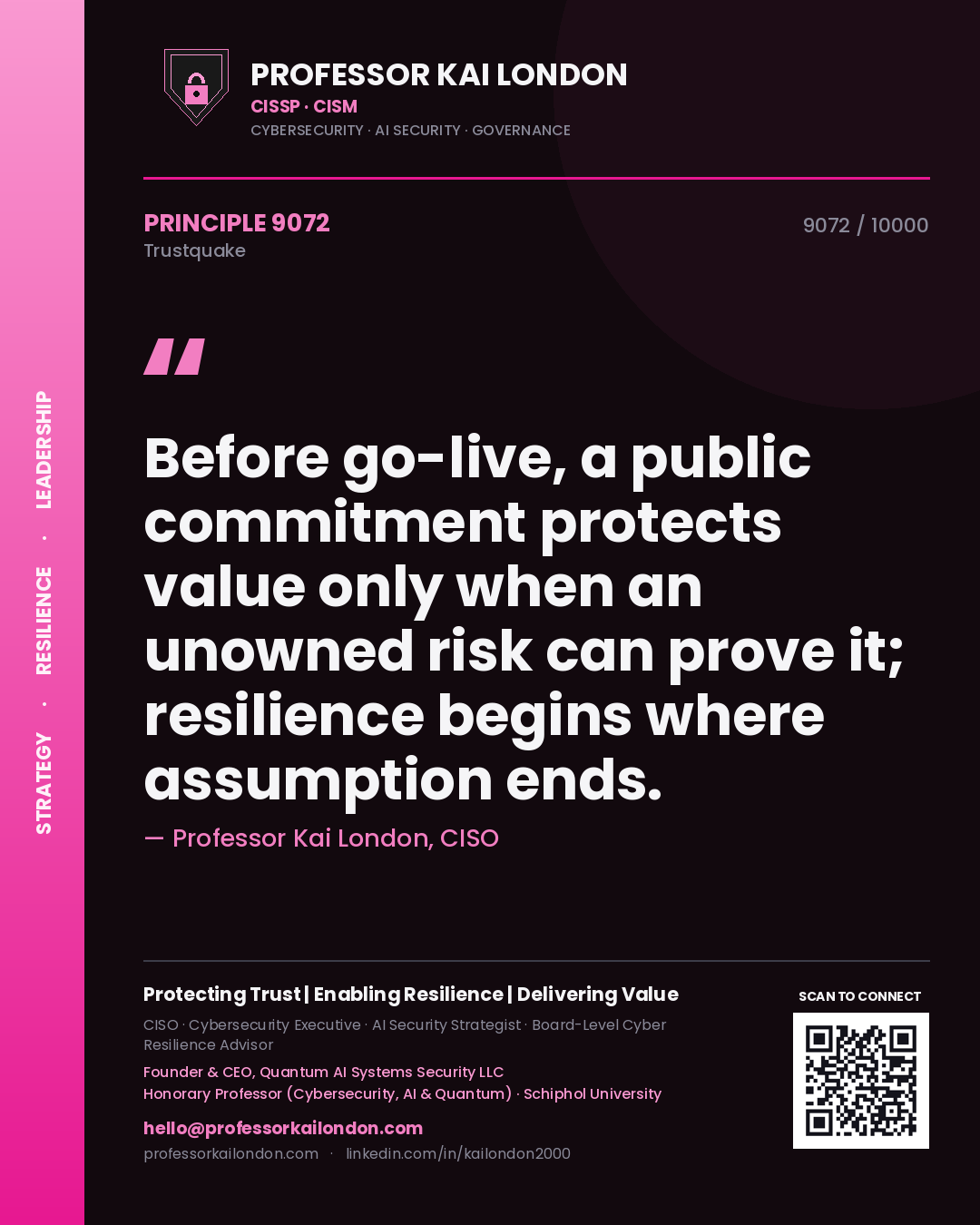 Professor Kai London principle 9072: Before go-live, a public commitment protects value only when an unowned risk can prove it; resilience begins where assumption ends.