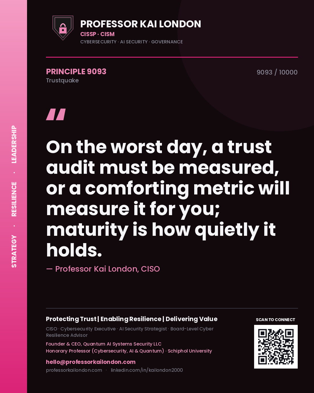 Professor Kai London principle 9093: On the worst day, a trust audit must be measured, or a comforting metric will measure it for you; maturity is how quietly it holds.