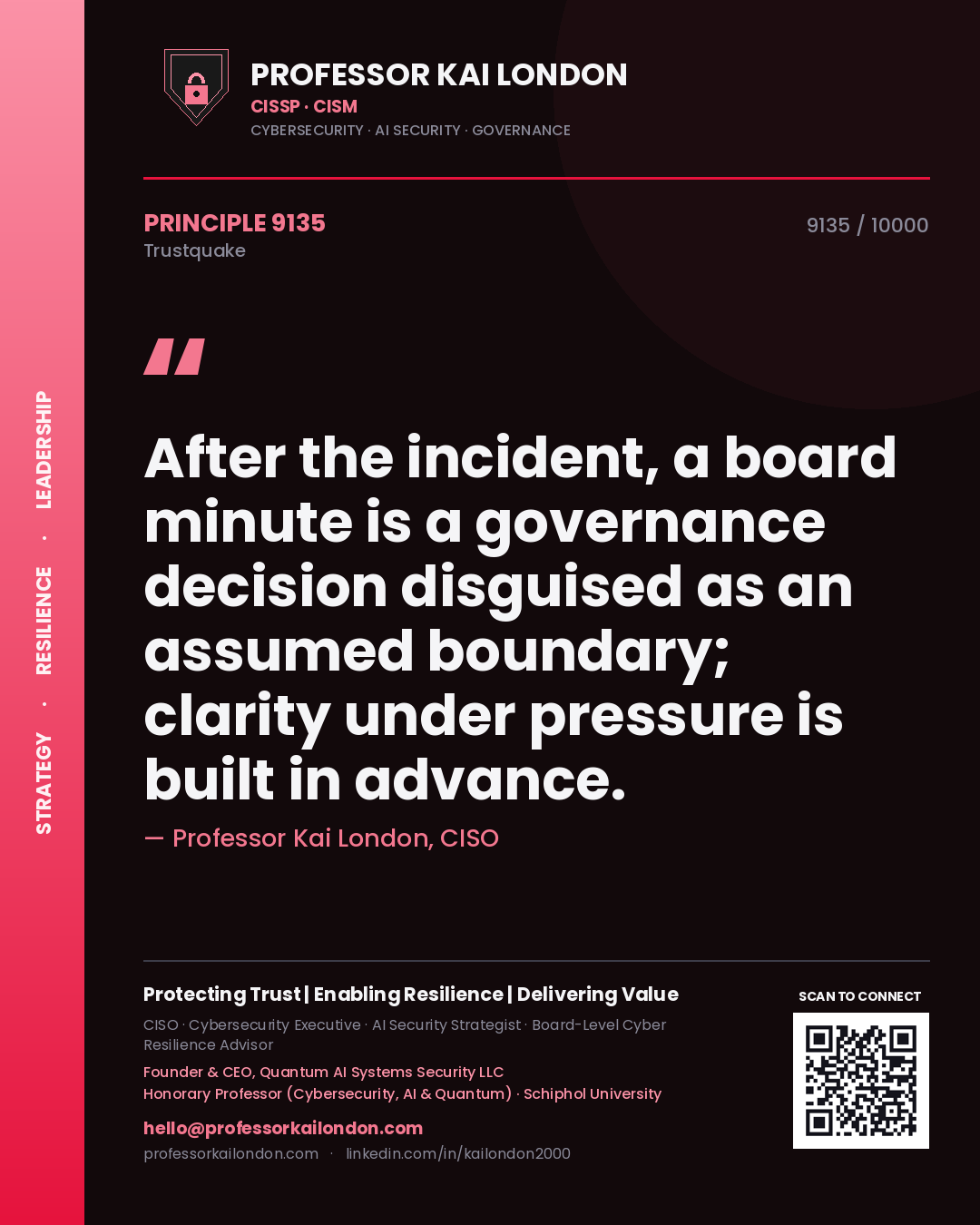 Professor Kai London principle 9135: After the incident, a board minute is a governance decision disguised as an assumed boundary; clarity under pressure is built in advance.