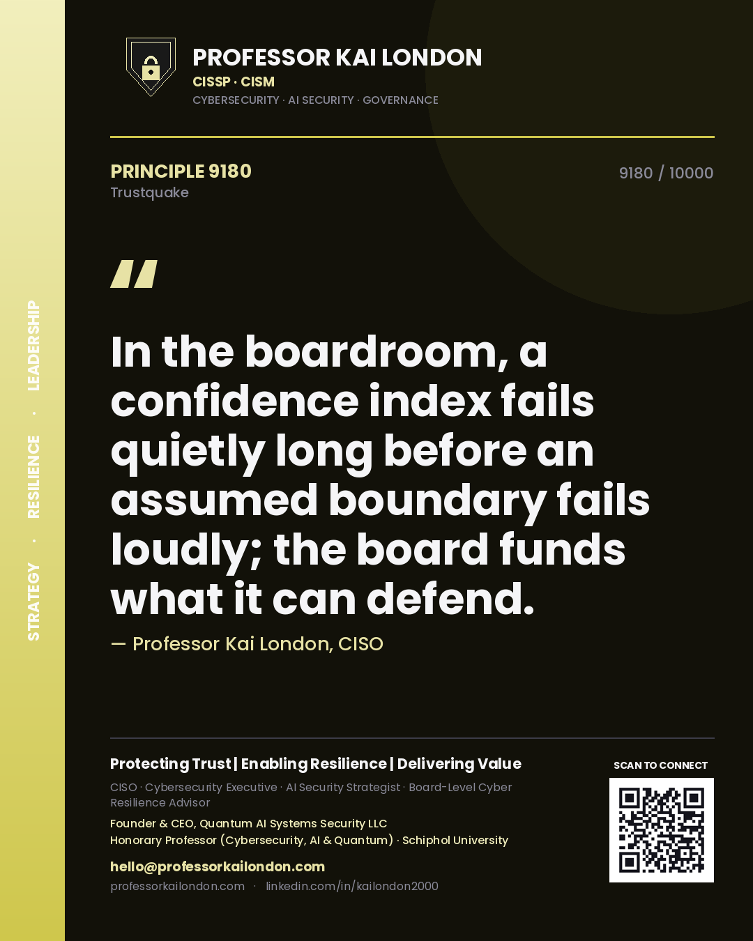 Professor Kai London principle 9180: In the boardroom, a confidence index fails quietly long before an assumed boundary fails loudly; the board funds what it can defend.