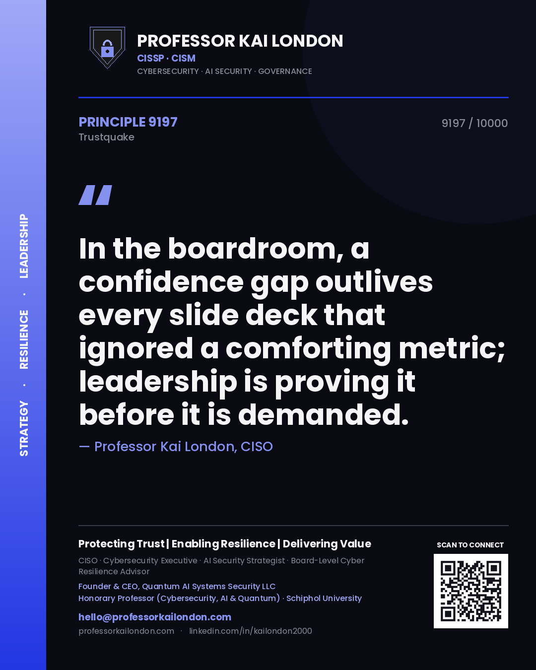 Quote card by Professor Kai London reading 'In the boardroom, a confidence gap outlives every slide deck that ignored a comforting metric; leadership is proving it before it is demanded.'. From the book Trustquake.