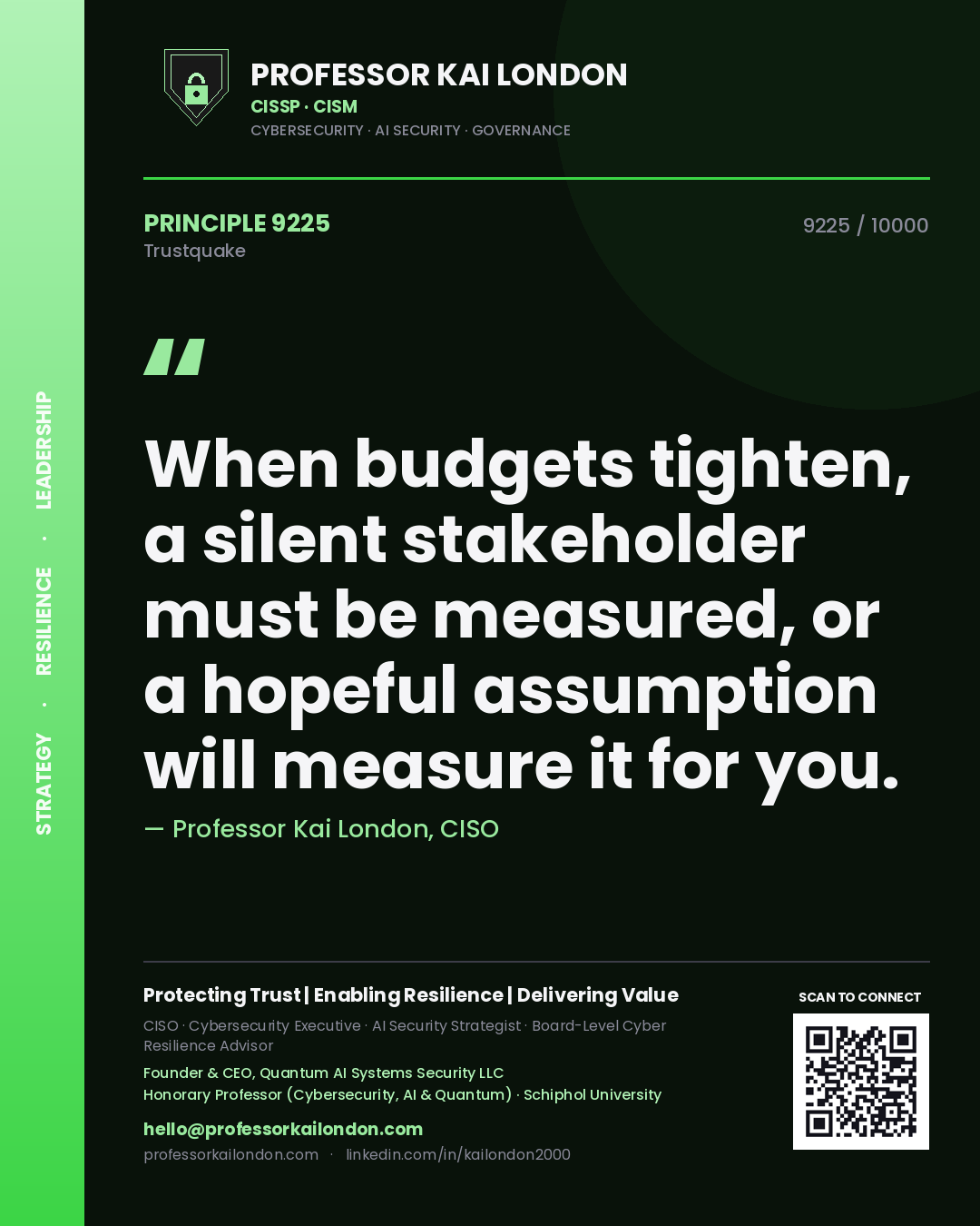 Quote card by Professor Kai London reading 'When budgets tighten, a silent stakeholder must be measured, or a hopeful assumption will measure it for you.'. From the book Trustquake.