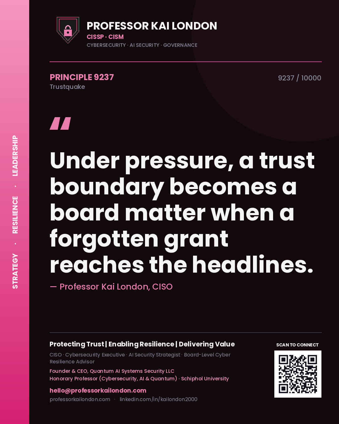 Professor Kai London principle 9237: Under pressure, a trust boundary becomes a board matter when a forgotten grant reaches the headlines.