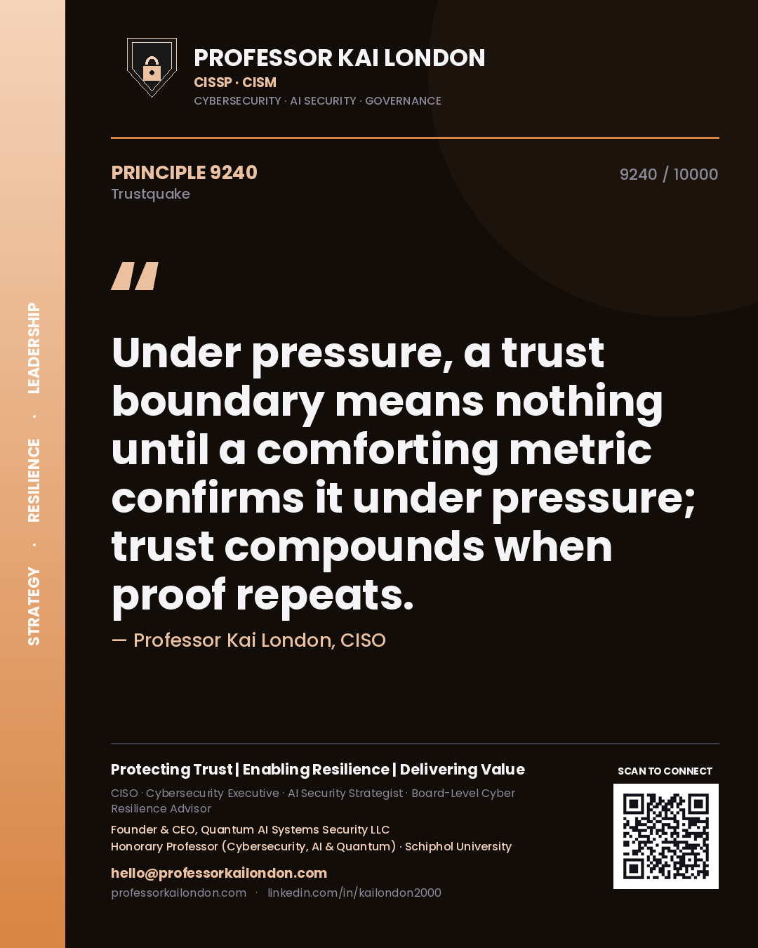 Quote card by Professor Kai London reading 'Under pressure, a trust boundary means nothing until a comforting metric confirms it under pressure; trust compounds when proof repeats.'. From the book Trustquake.