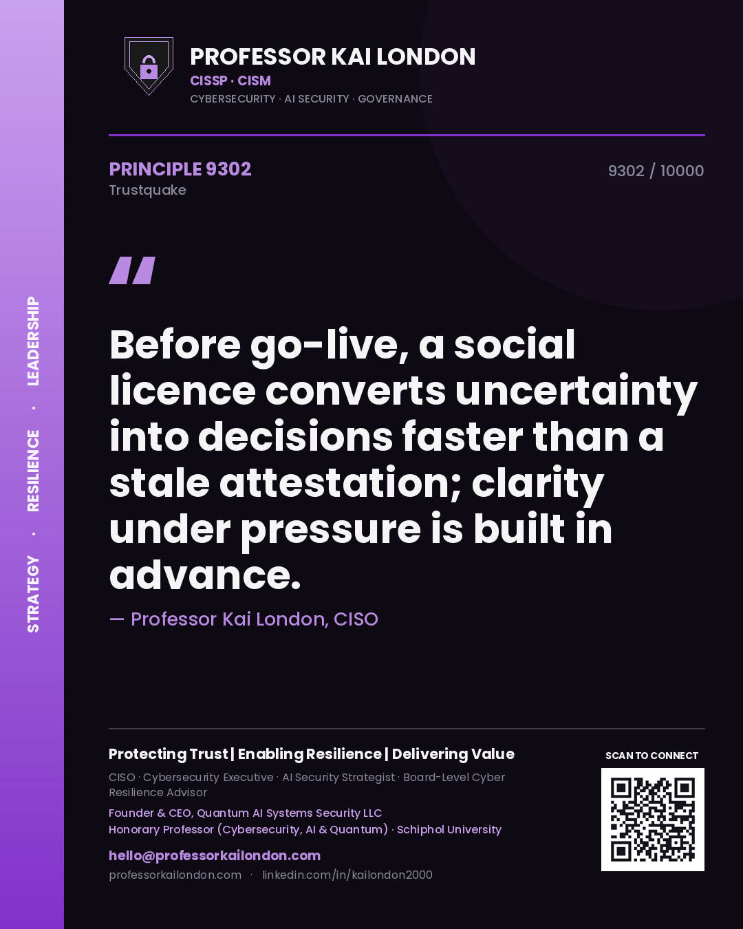 Professor Kai London principle 9302: Before go-live, a social licence converts uncertainty into decisions faster than a stale attestation; clarity under pressure is built in advance.