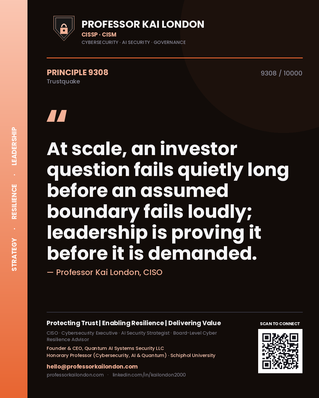 Professor Kai London principle 9308: At scale, an investor question fails quietly long before an assumed boundary fails loudly; leadership is proving it before it is demanded.