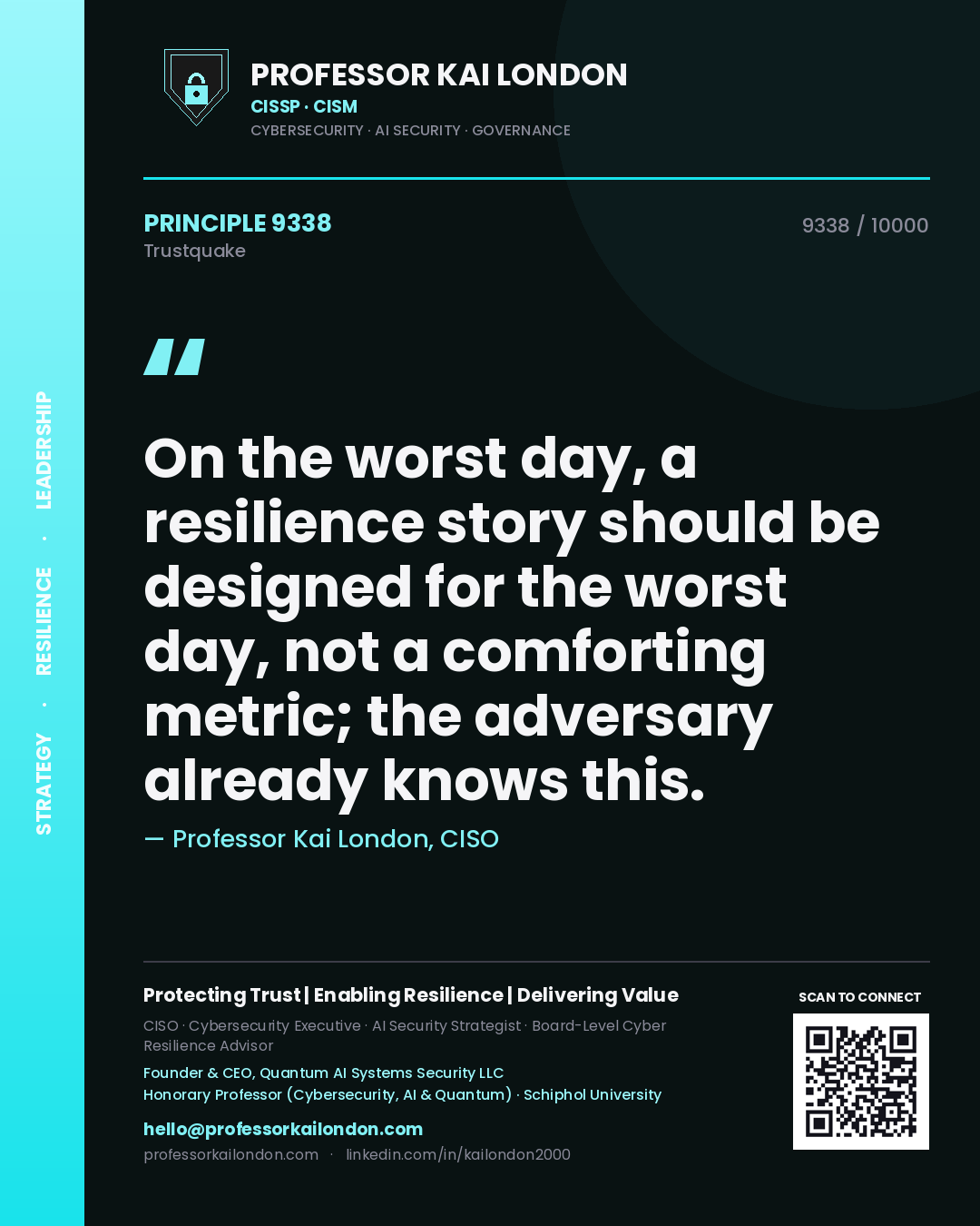 Professor Kai London principle 9338: On the worst day, a resilience story should be designed for the worst day, not a comforting metric; the adversary already knows this.