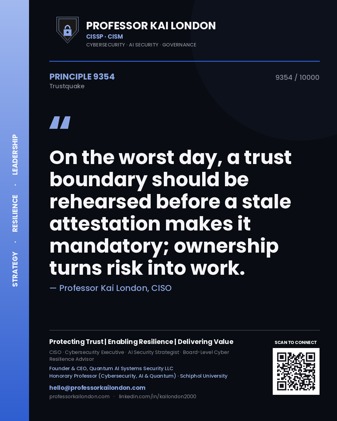 Quote card by Professor Kai London reading 'On the worst day, a trust boundary should be rehearsed before a stale attestation makes it mandatory; ownership turns risk into work.'. From the book Trustquake.