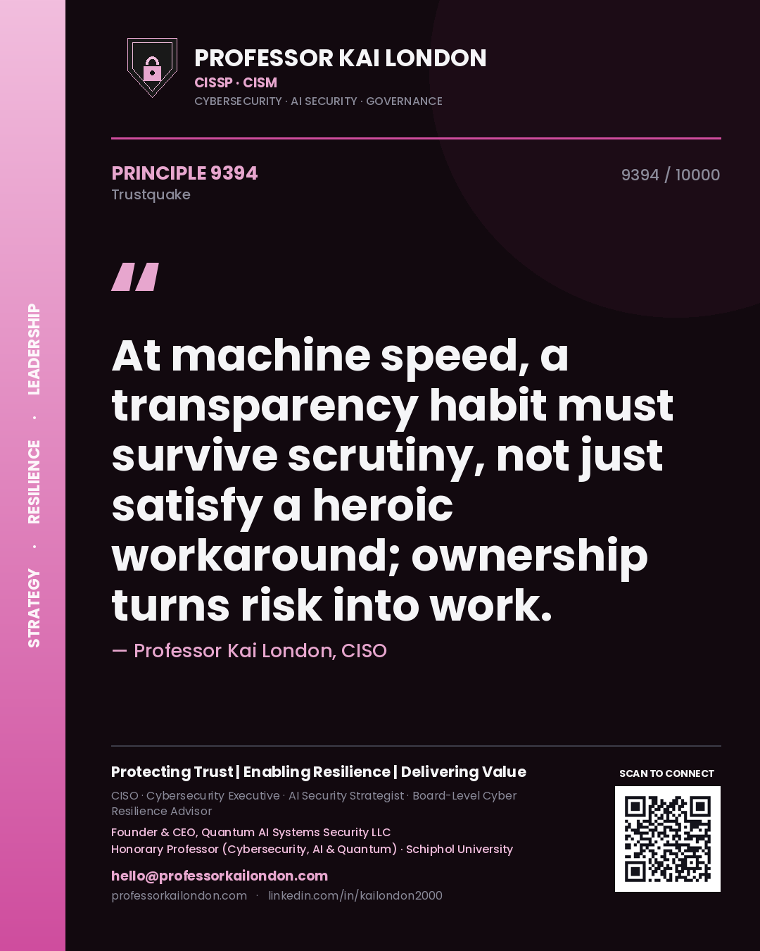 Professor Kai London principle 9394: At machine speed, a transparency habit must survive scrutiny, not just satisfy a heroic workaround; ownership turns risk into work.