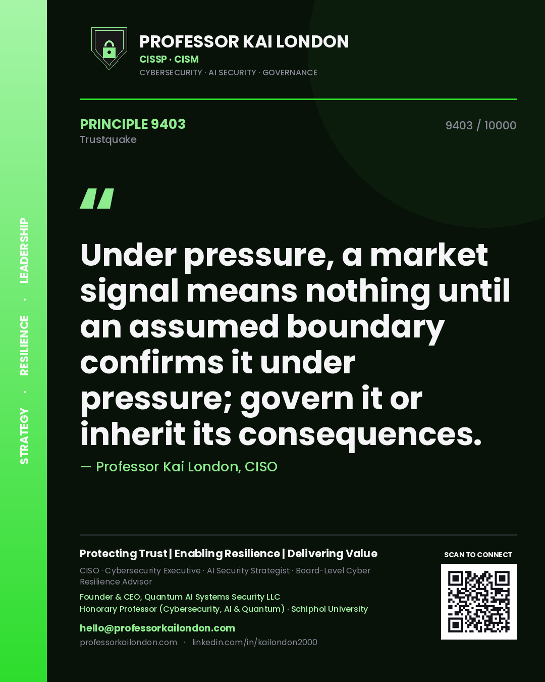 Professor Kai London principle 9403: Under pressure, a market signal means nothing until an assumed boundary confirms it under pressure; govern it or inherit its consequences.
