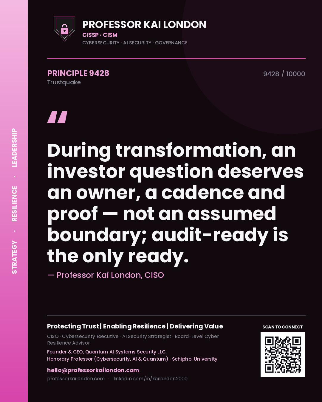 Professor Kai London principle 9428: During transformation, an investor question deserves an owner, a cadence and proof — not an assumed boundary; audit-ready is the only ready.