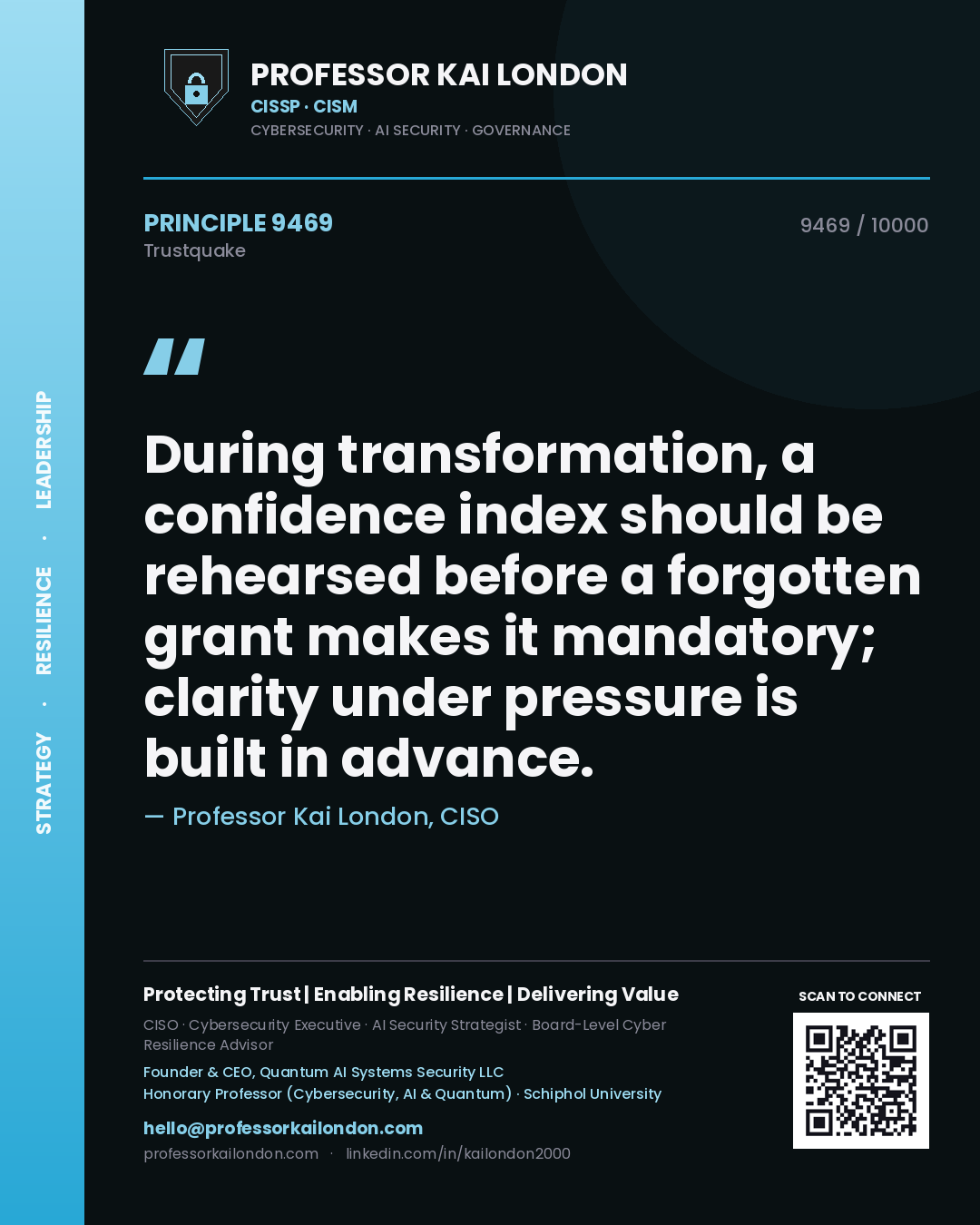 Quote card by Professor Kai London reading 'During transformation, a confidence index should be rehearsed before a forgotten grant makes it mandatory; clarity under pressure is built in advance.'. From the book Trustquake.
