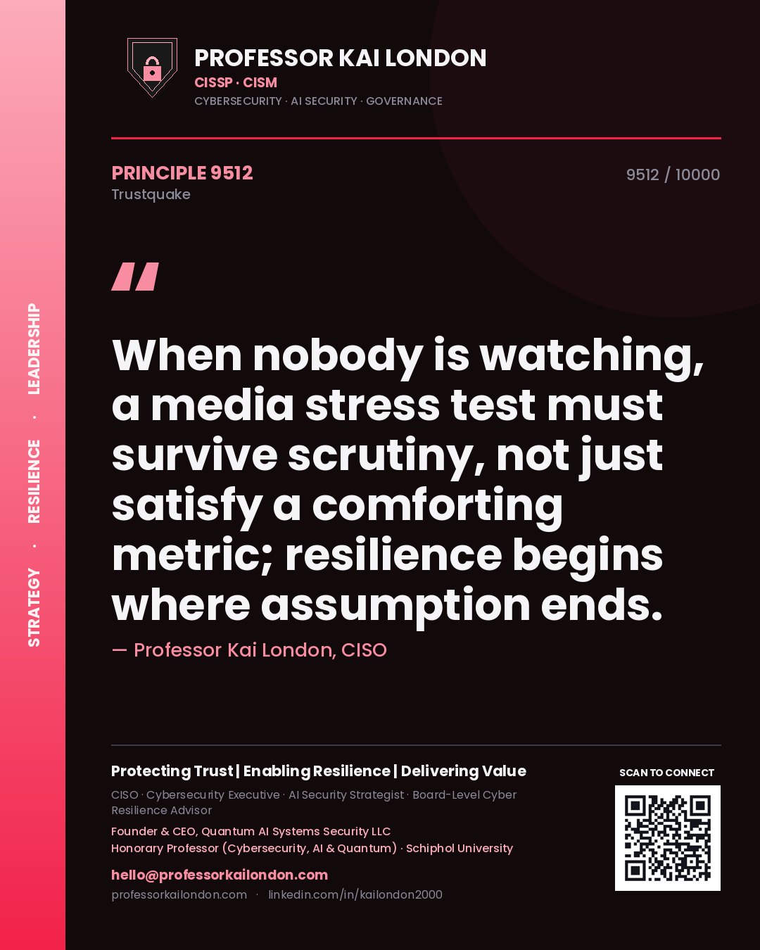 Professor Kai London principle 9512: When nobody is watching, a media stress test must survive scrutiny, not just satisfy a comforting metric; resilience begins where assumption ends.