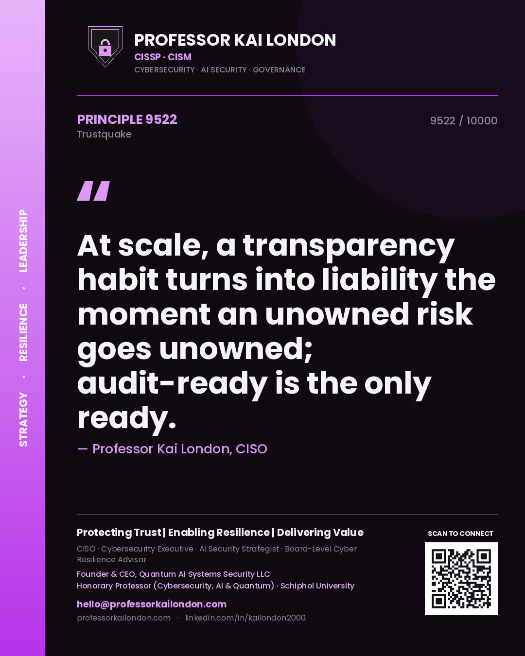 Professor Kai London principle 9522: At scale, a transparency habit turns into liability the moment an unowned risk goes unowned; audit-ready is the only ready.