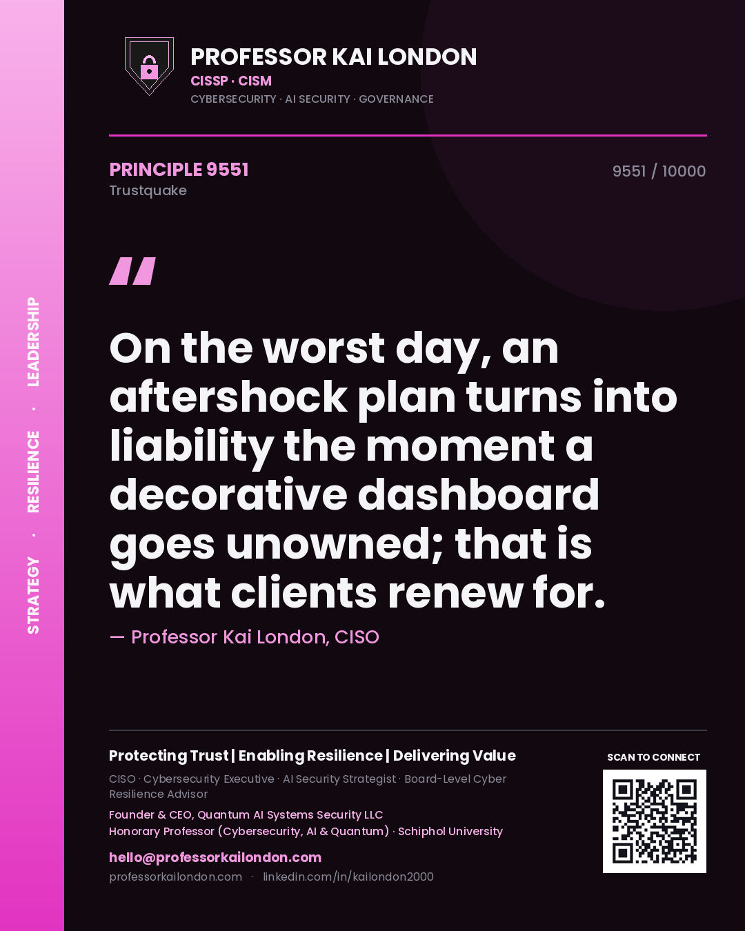 Professor Kai London principle 9551: On the worst day, an aftershock plan turns into liability the moment a decorative dashboard goes unowned; that is what clients renew for.