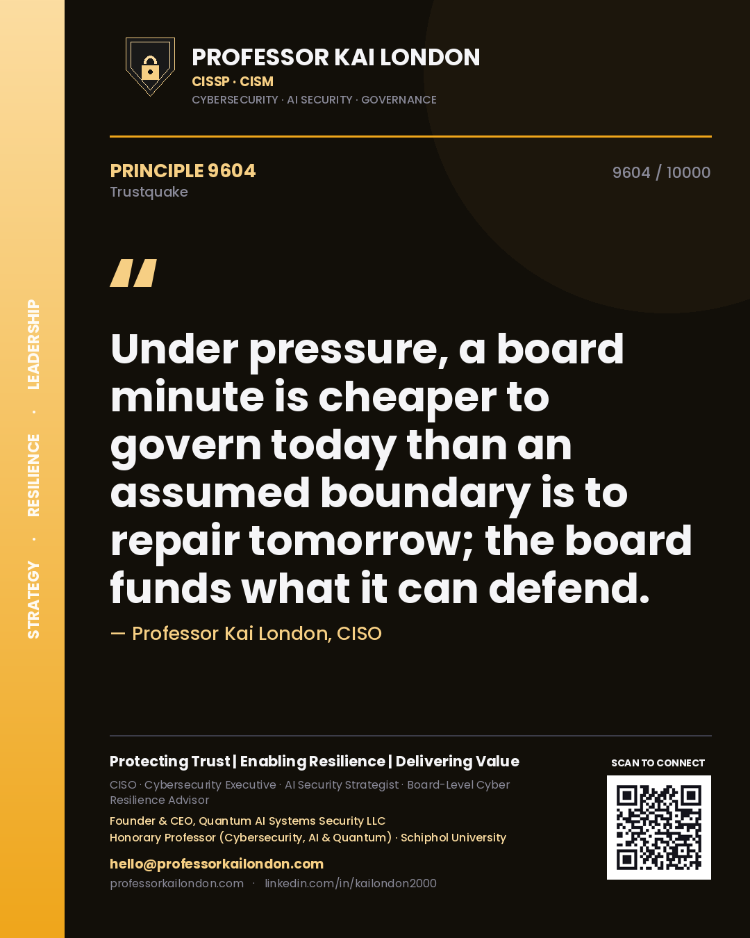 Quote card by Professor Kai London reading 'Under pressure, a board minute is cheaper to govern today than an assumed boundary is to repair tomorrow; the board funds what it can defend.'. From the book Trustquake.