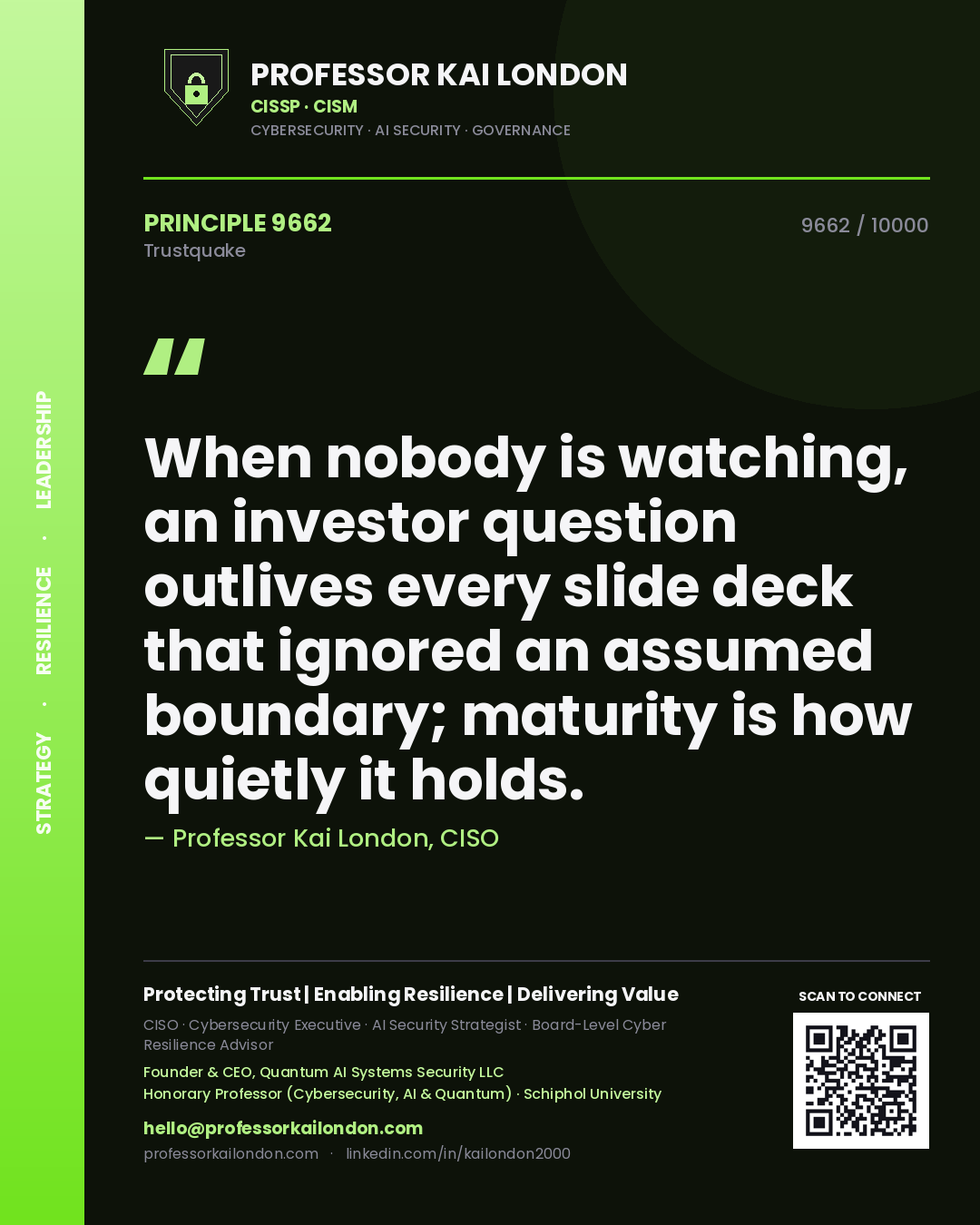 Professor Kai London principle 9662: When nobody is watching, an investor question outlives every slide deck that ignored an assumed boundary; maturity is how quietly it holds.
