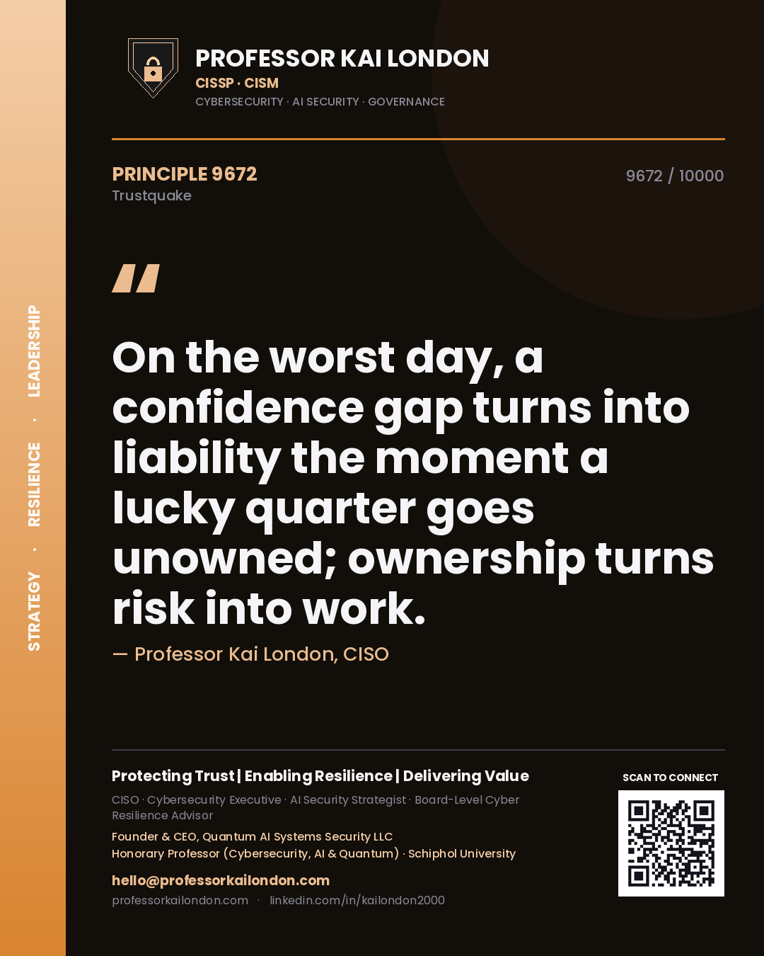 Quote card by Professor Kai London reading 'On the worst day, a confidence gap turns into liability the moment a lucky quarter goes unowned; ownership turns risk into work.'. From the book Trustquake.