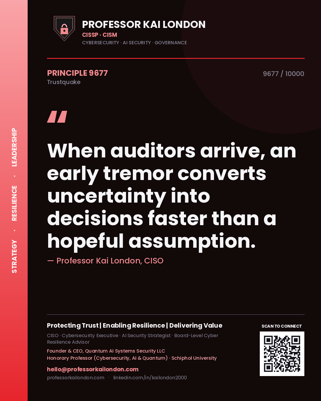 Quote card by Professor Kai London reading 'When auditors arrive, an early tremor converts uncertainty into decisions faster than a hopeful assumption.'. From the book Trustquake.