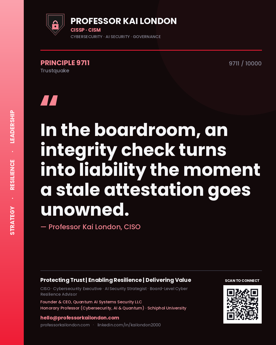 Quote card by Professor Kai London reading 'In the boardroom, an integrity check turns into liability the moment a stale attestation goes unowned.'. From the book Trustquake.