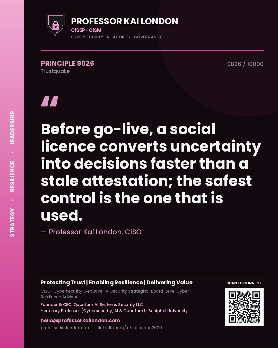 Quote card by Professor Kai London reading 'Before go-live, a social licence converts uncertainty into decisions faster than a stale attestation; the safest control is the one that is used.'. From the book Trustquake.