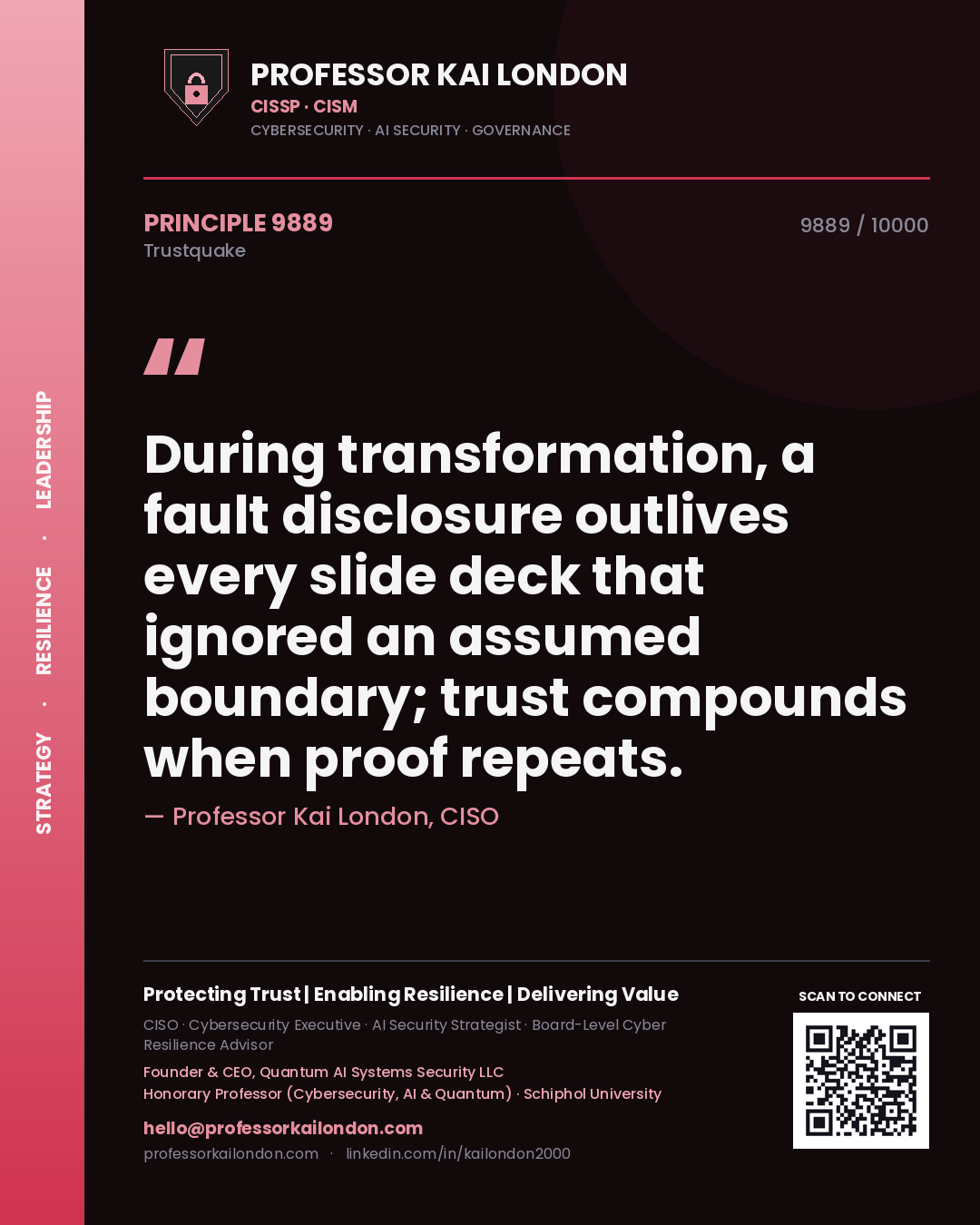 Quote card by Professor Kai London reading 'During transformation, a fault disclosure outlives every slide deck that ignored an assumed boundary; trust compounds when proof repeats.'. From the book Trustquake.
