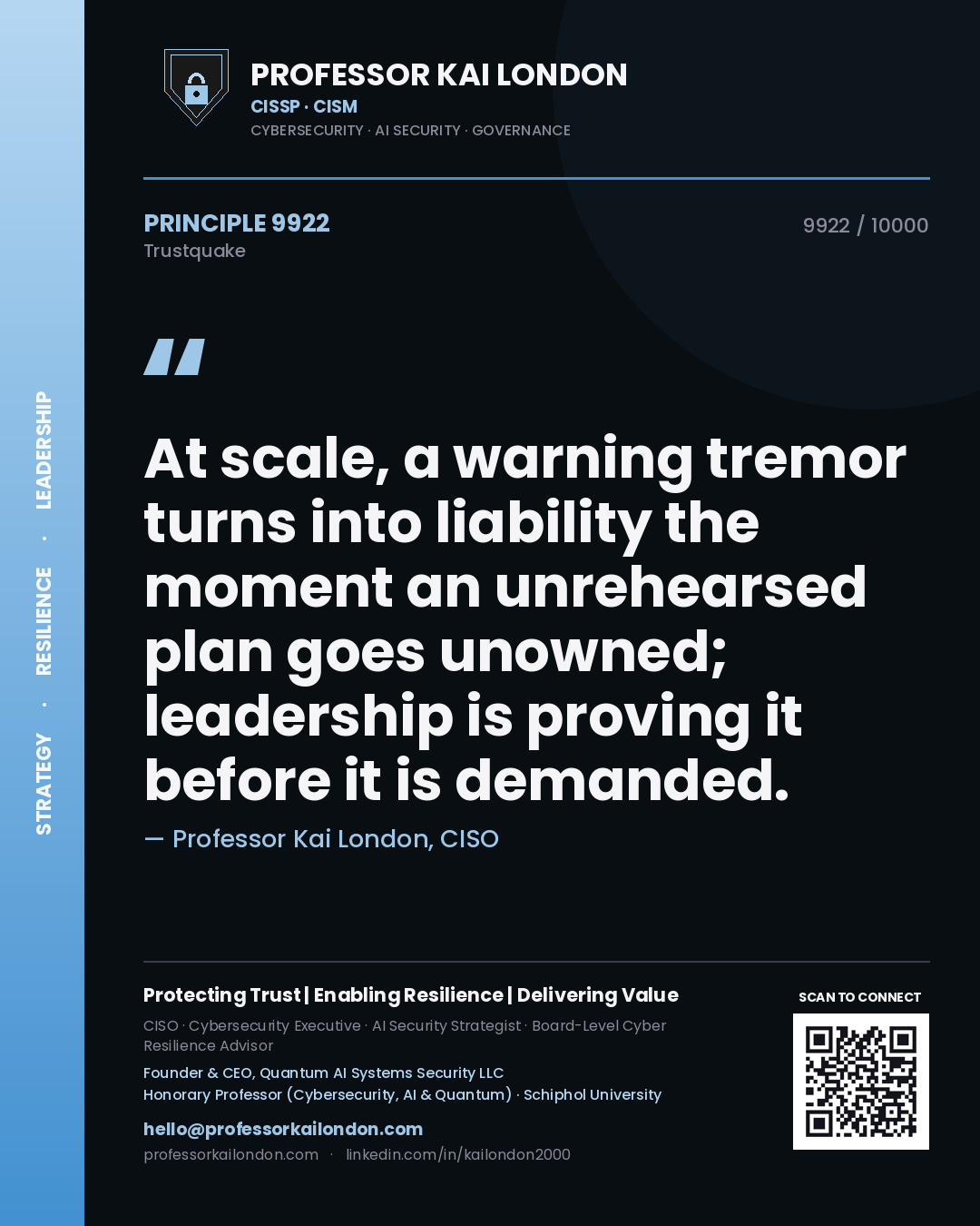 Professor Kai London principle 9922: At scale, a warning tremor turns into liability the moment an unrehearsed plan goes unowned; leadership is proving it before it is demanded.
