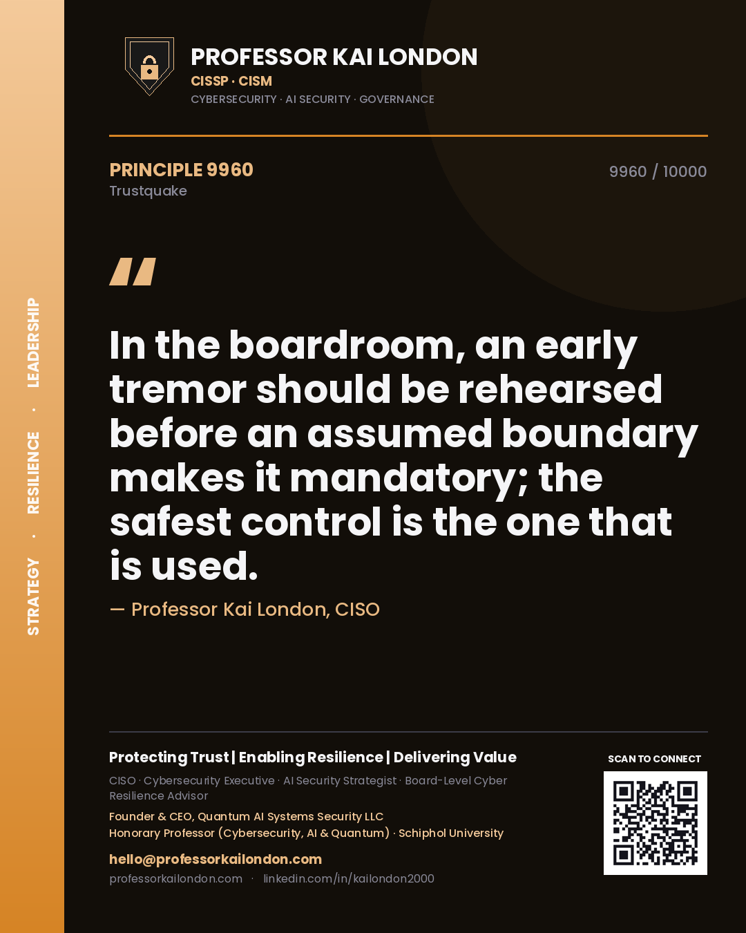 Professor Kai London principle 9960: In the boardroom, an early tremor should be rehearsed before an assumed boundary makes it mandatory; the safest control is the one that is used.
