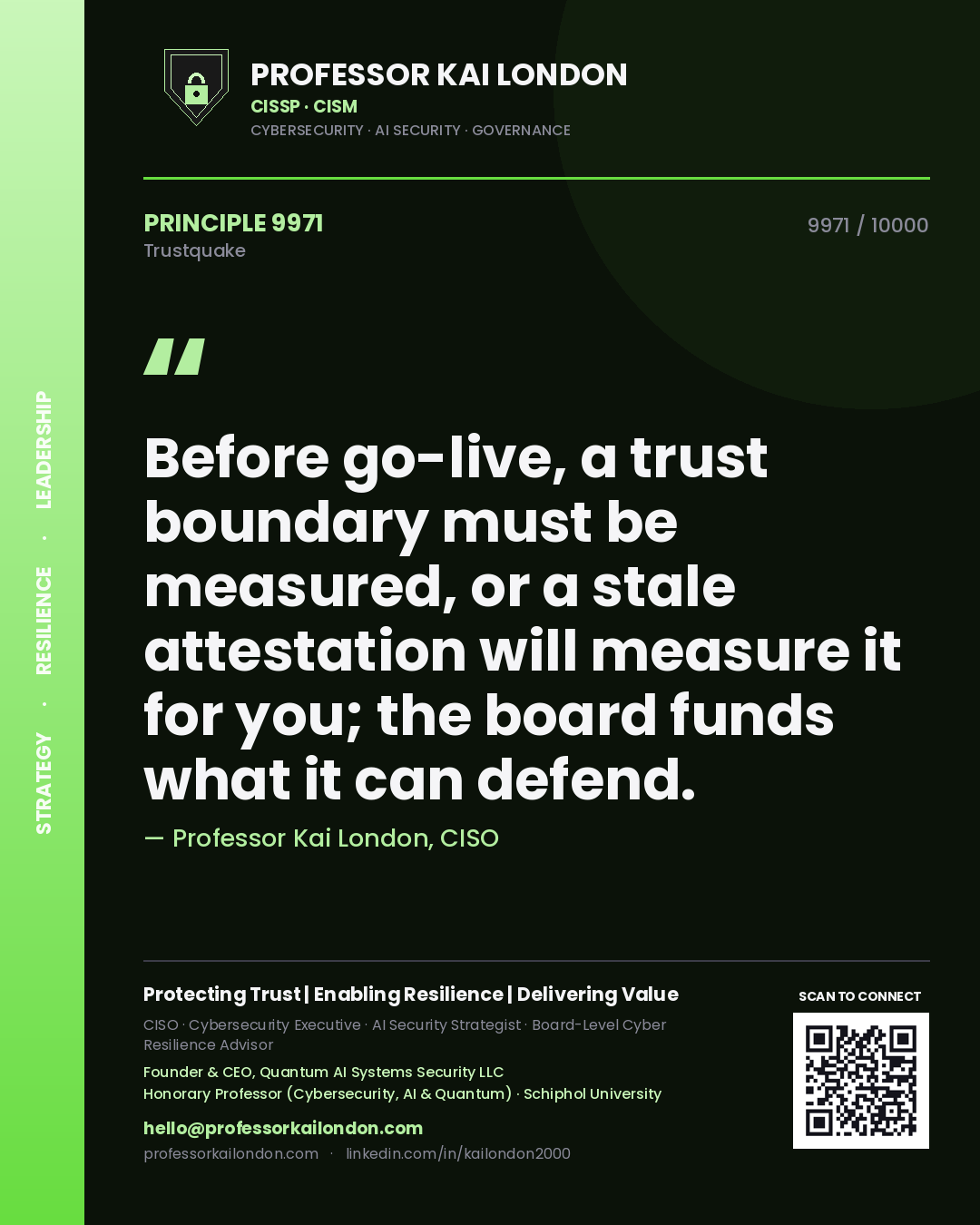 Quote card by Professor Kai London reading 'Before go-live, a trust boundary must be measured, or a stale attestation will measure it for you; the board funds what it can defend.'. From the book Trustquake.